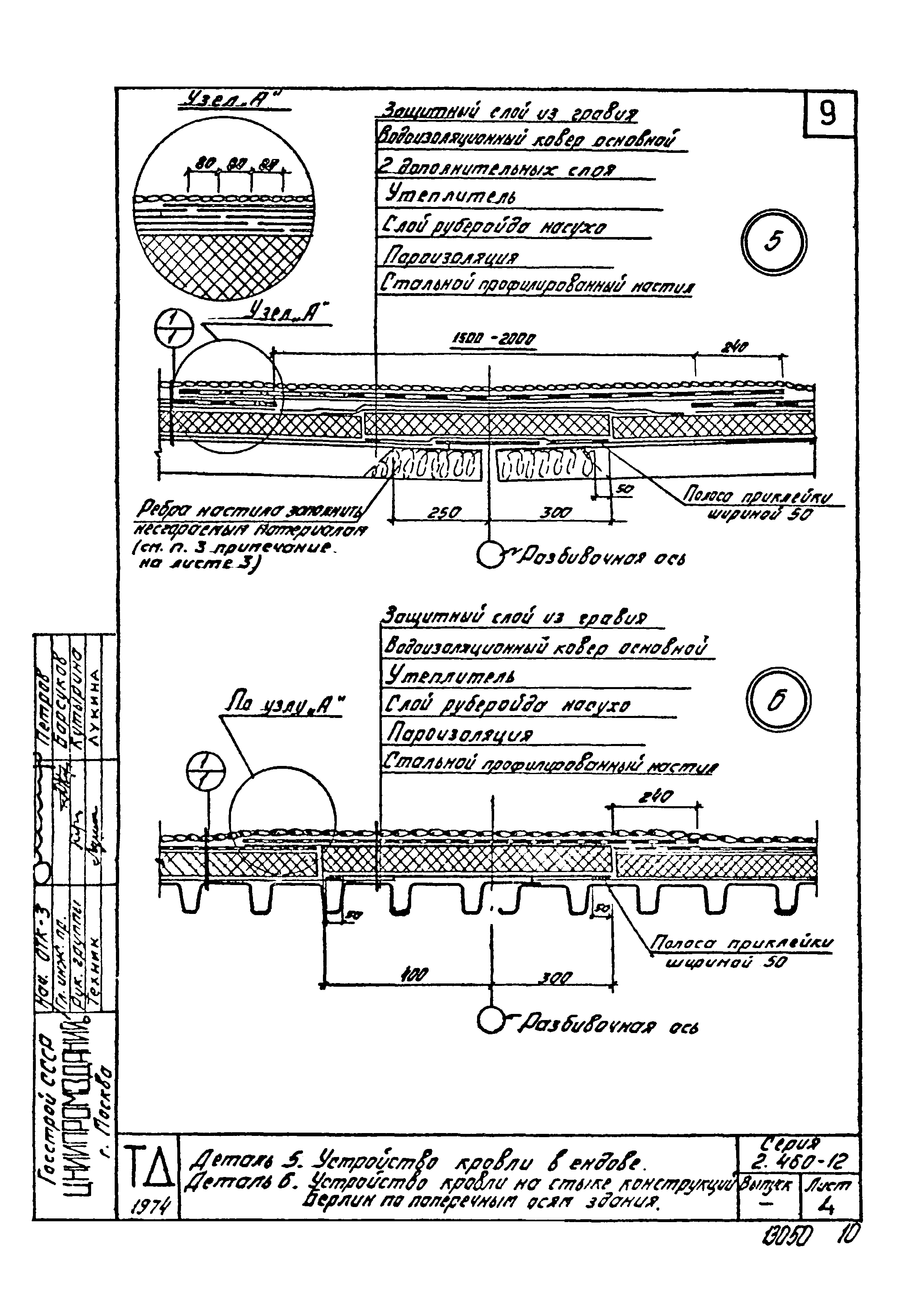 Серия 2.460-12