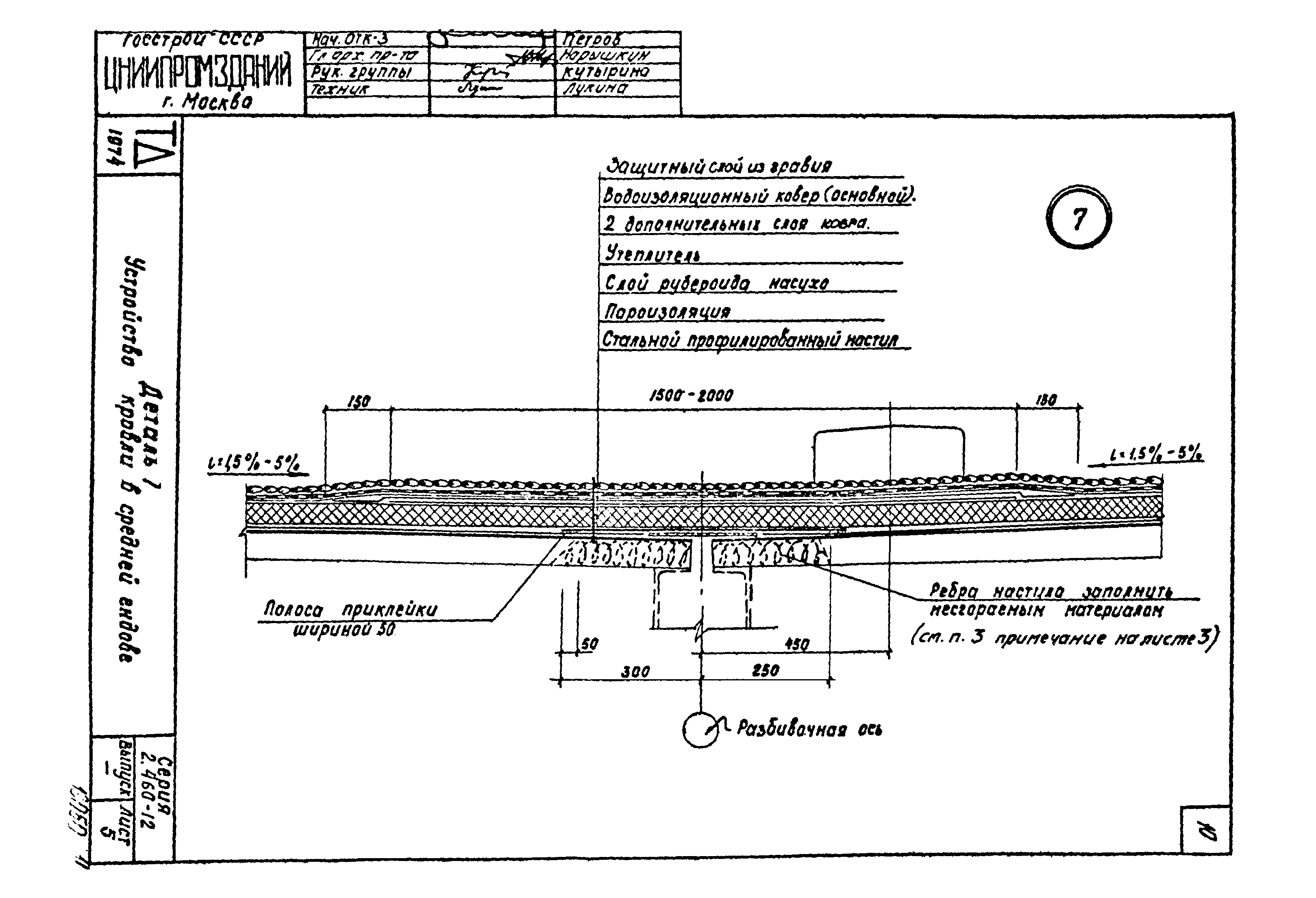 Серия 2.460-12