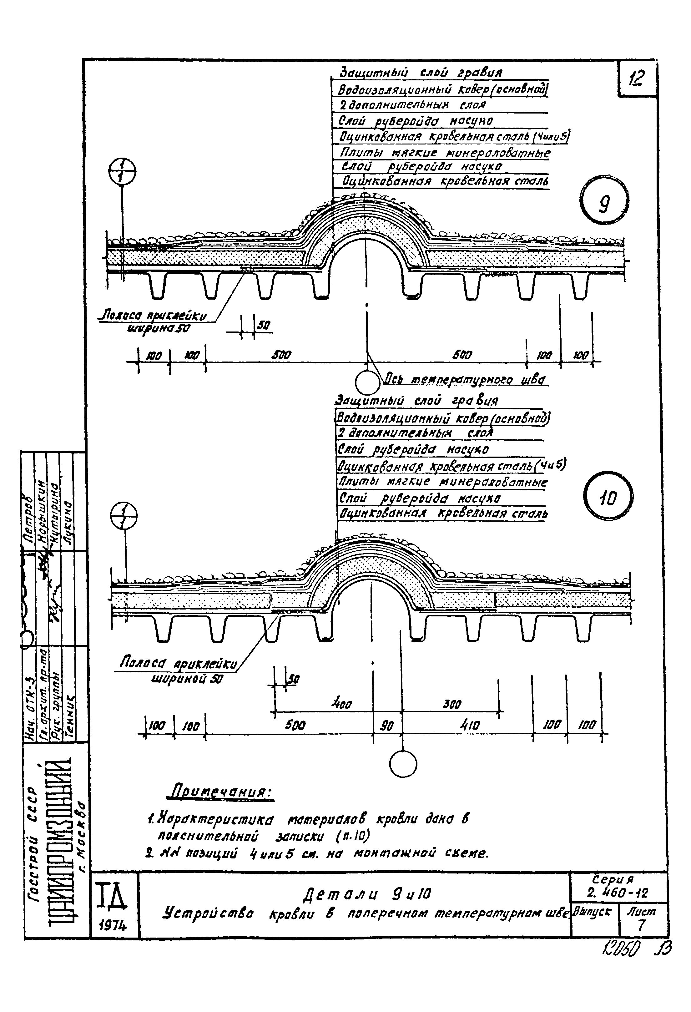 Серия 2.460-12