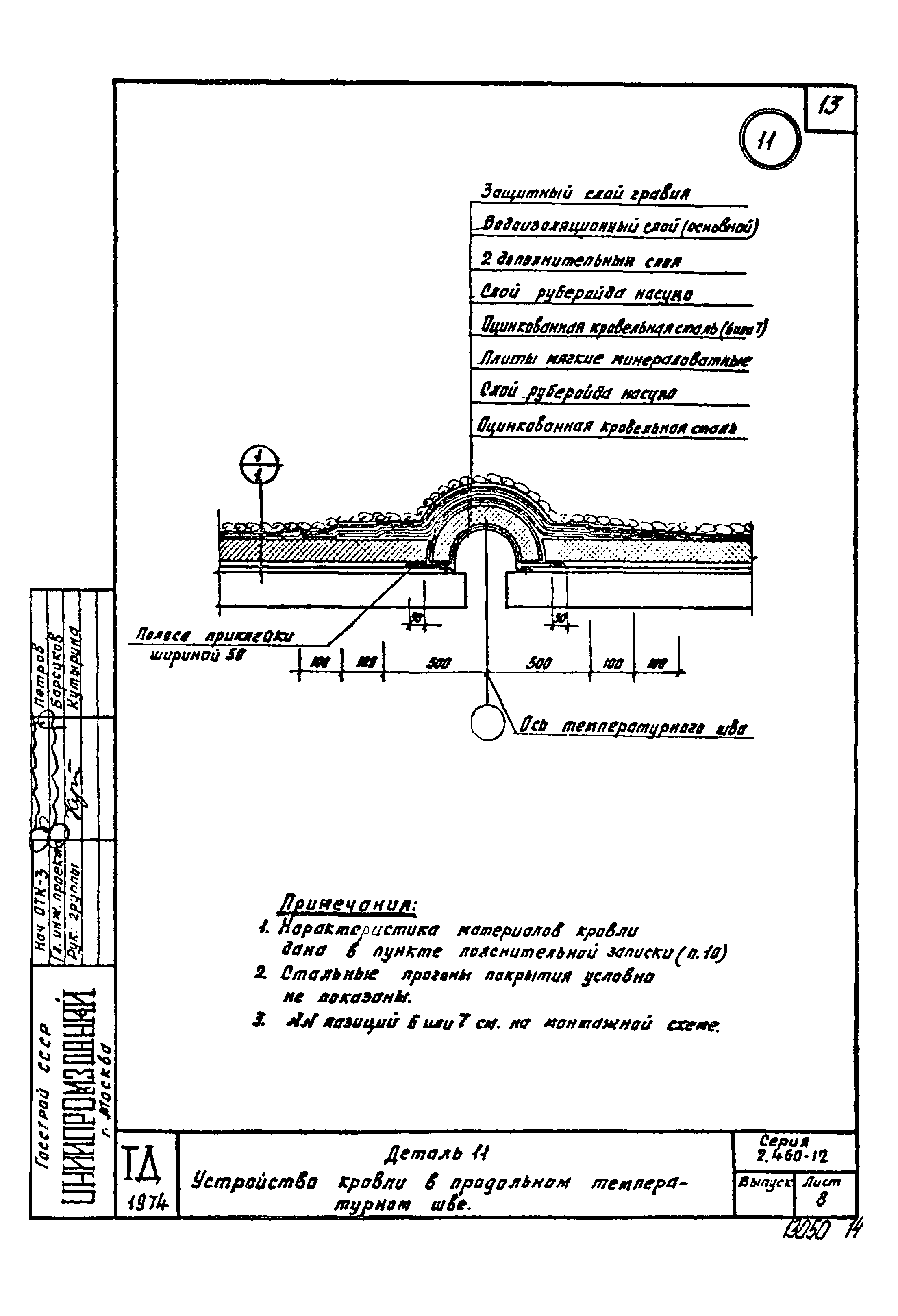 Серия 2.460-12