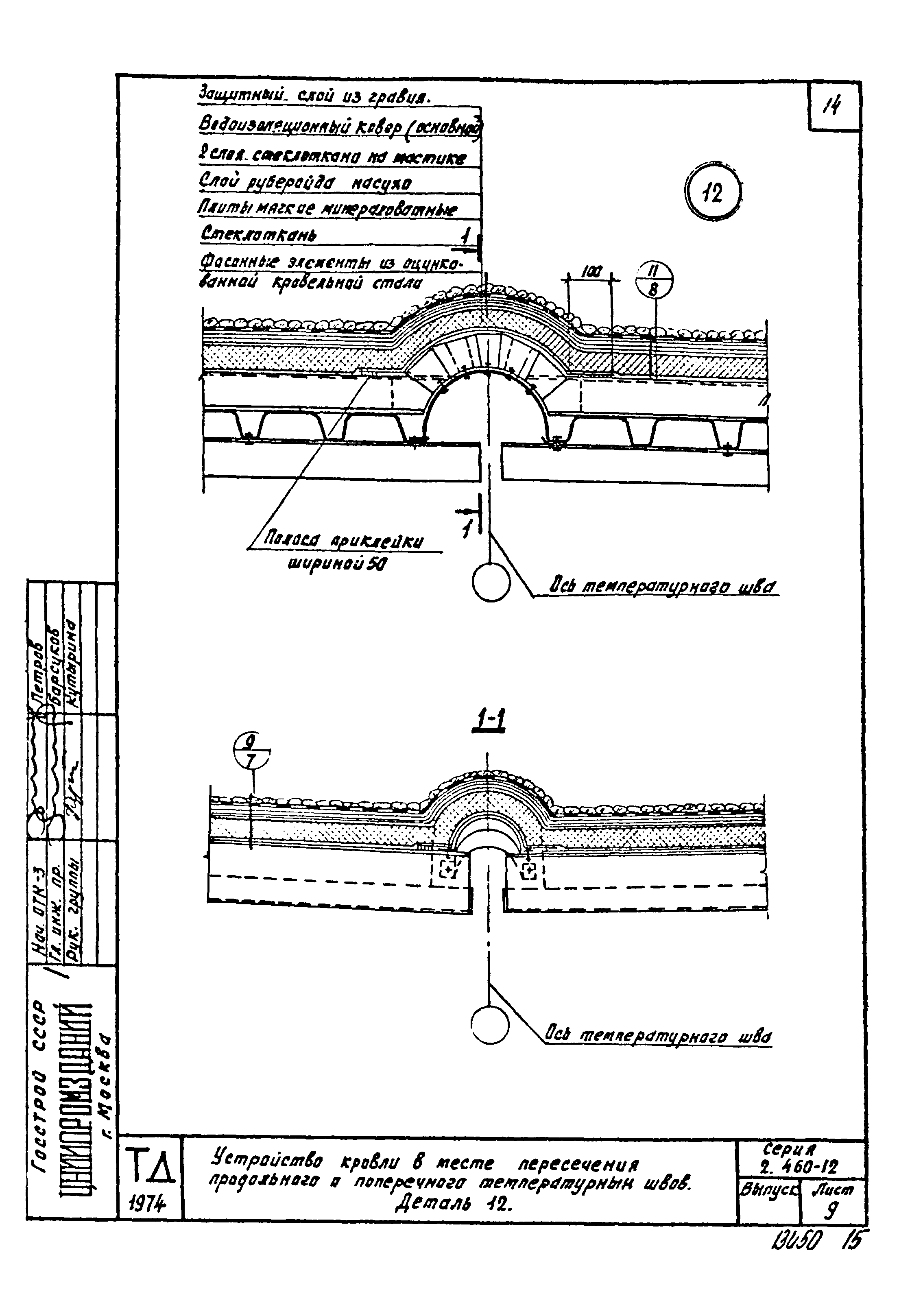 Серия 2.460-12