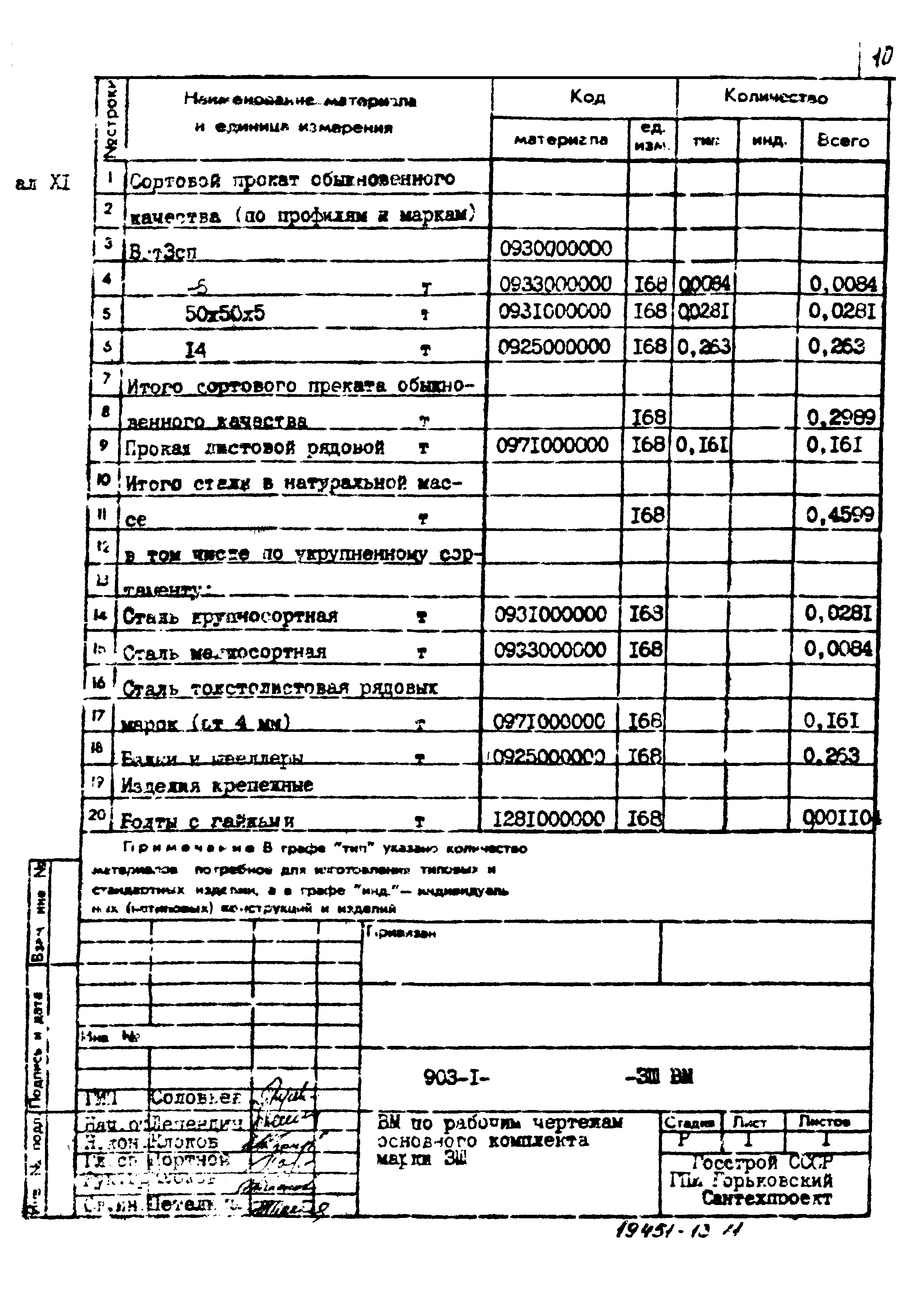 Типовой проект 903-1-211.84