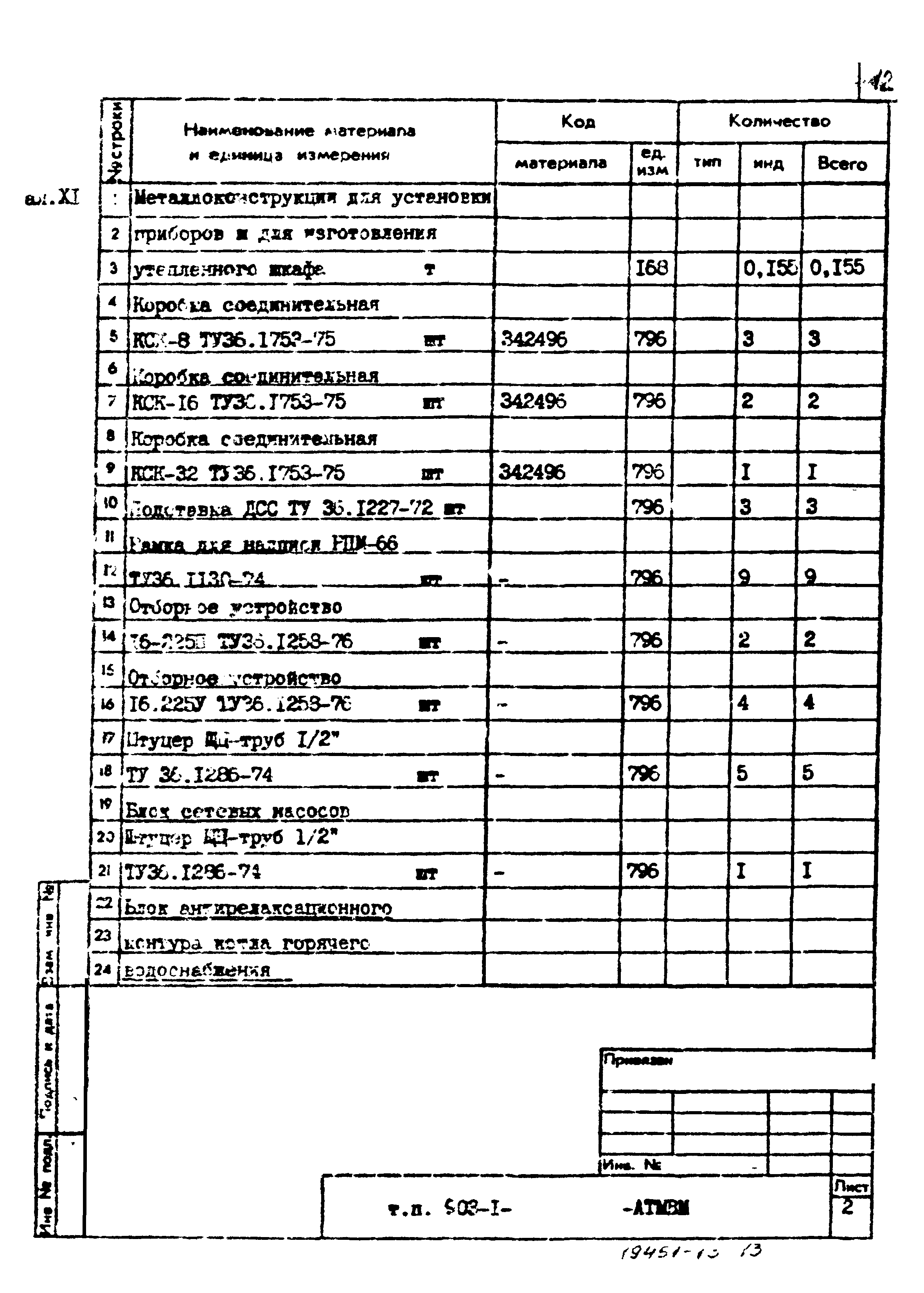 Типовой проект 903-1-211.84