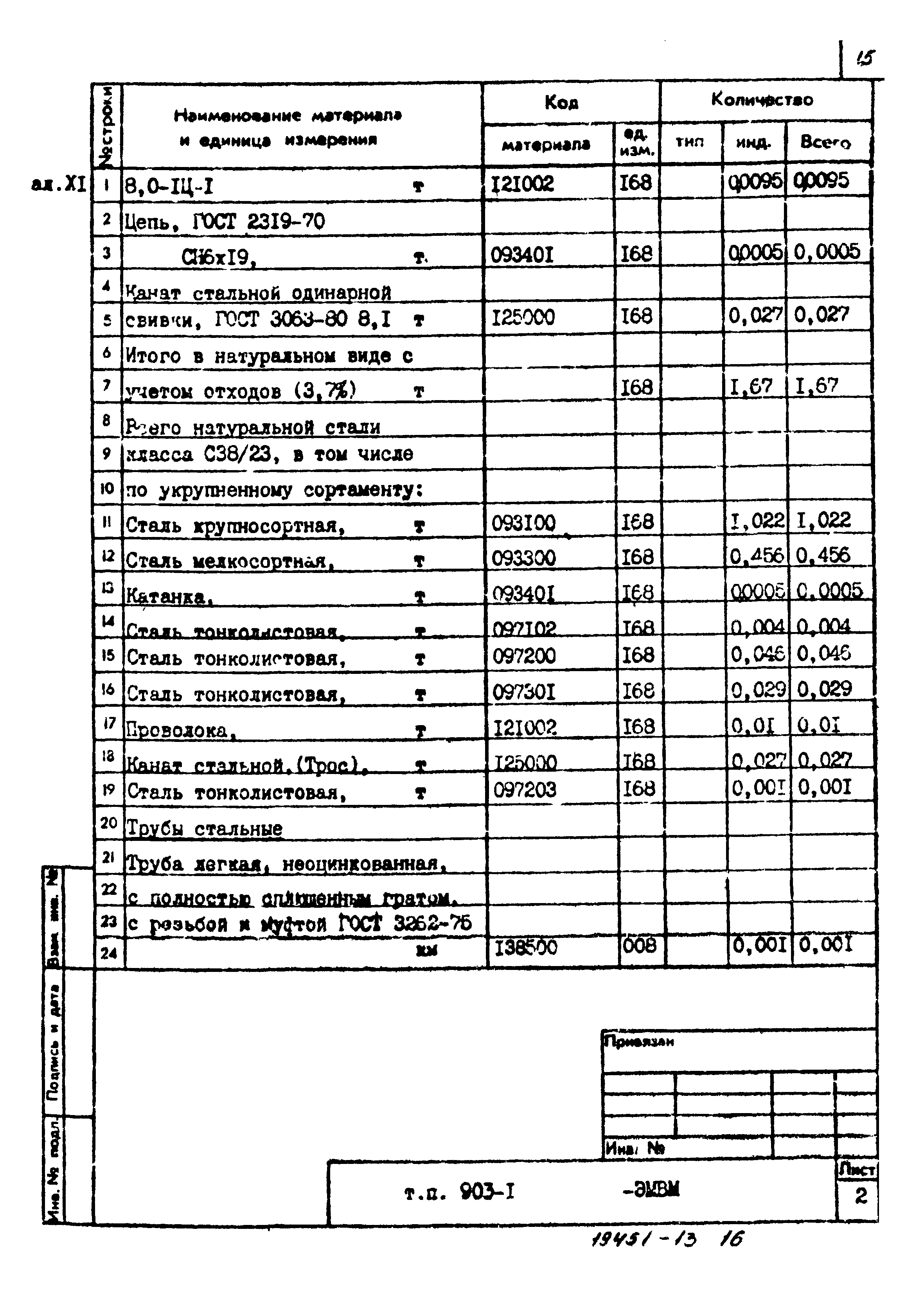 Типовой проект 903-1-211.84