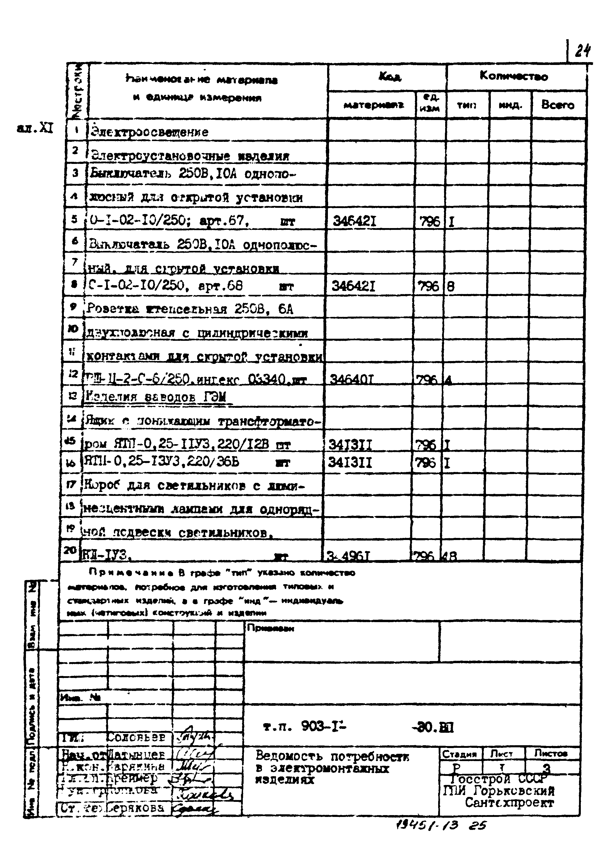 Типовой проект 903-1-211.84