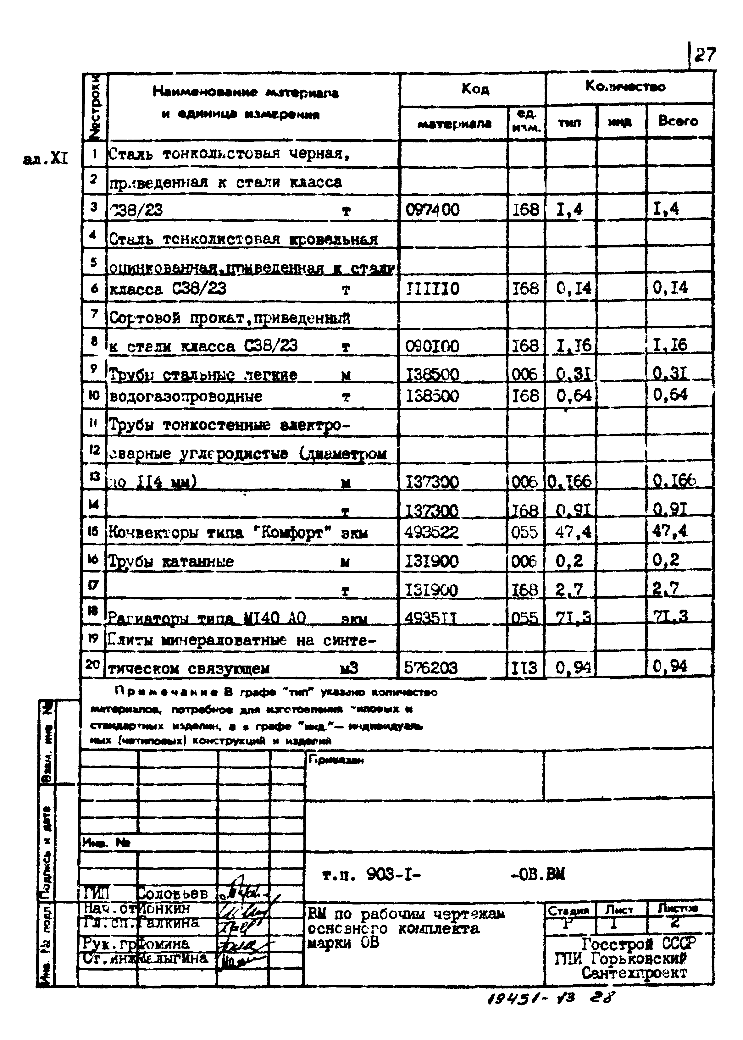 Типовой проект 903-1-211.84