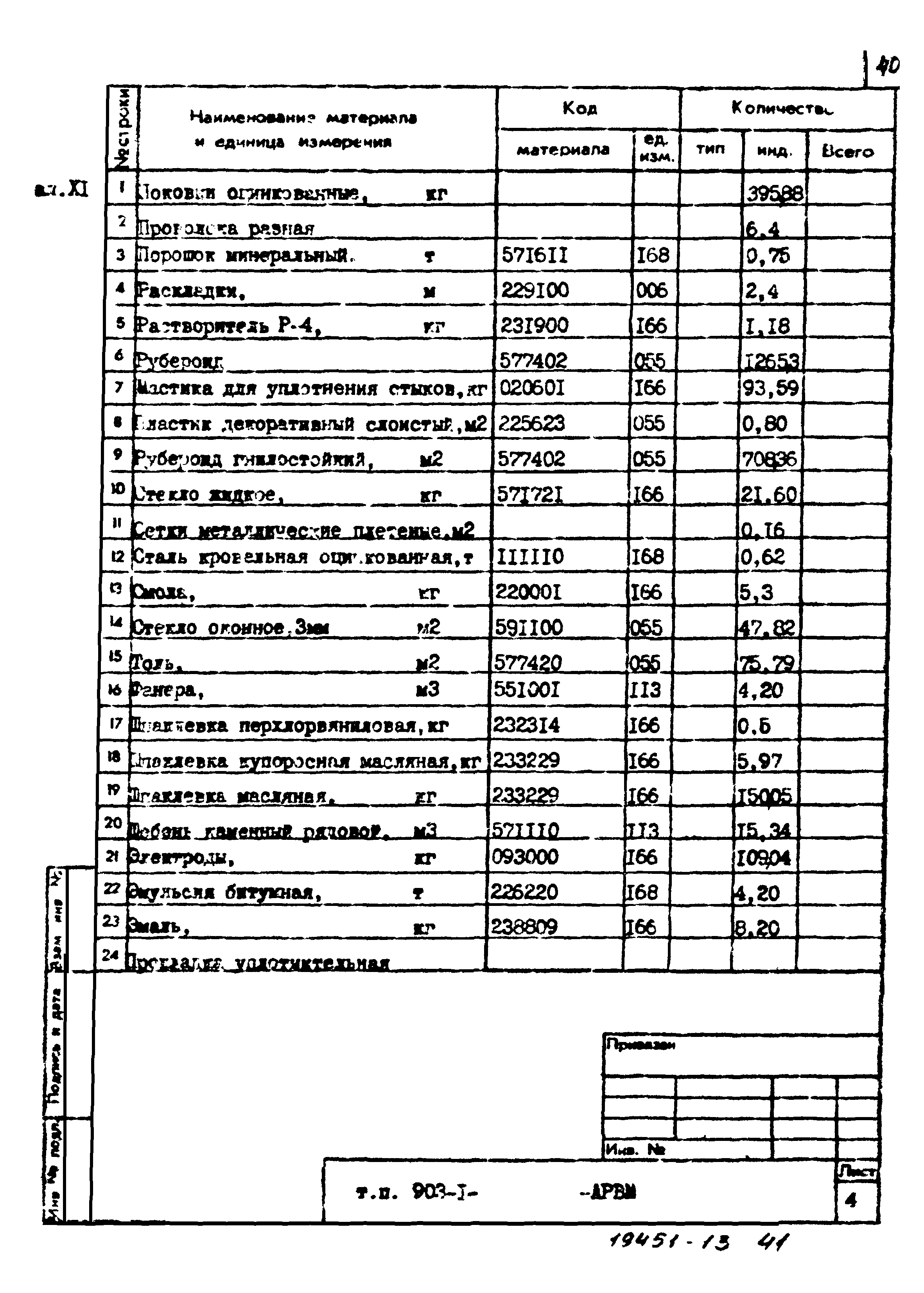 Типовой проект 903-1-211.84