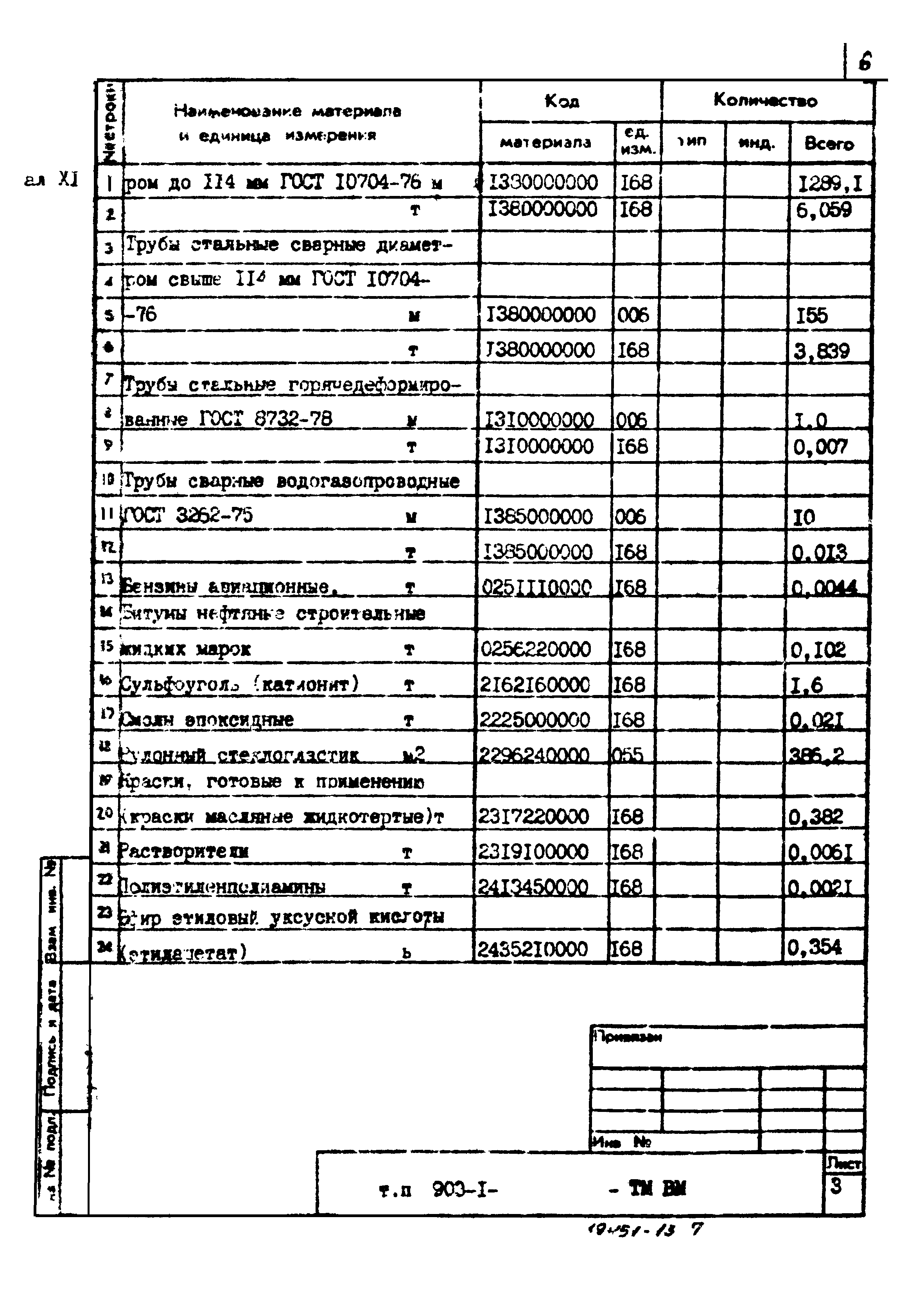 Типовой проект 903-1-211.84