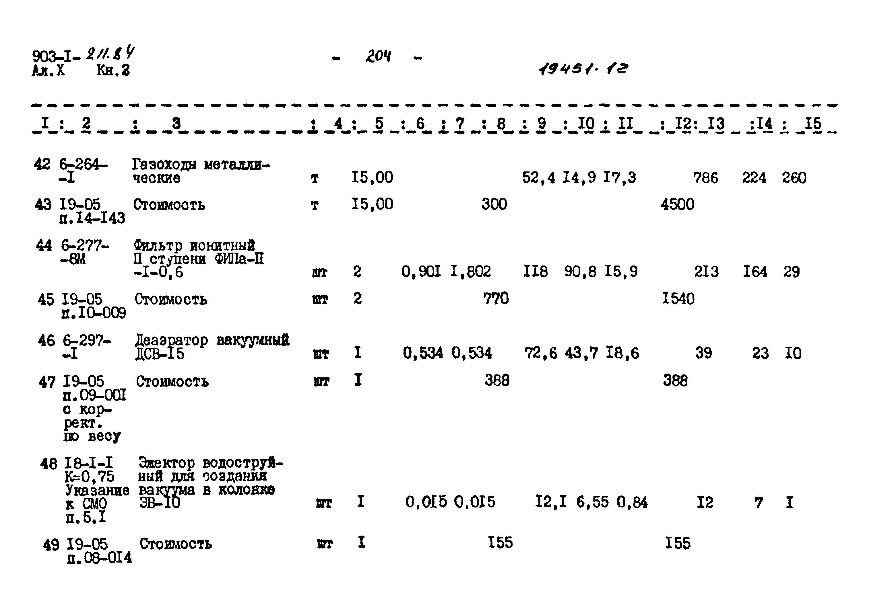 Типовой проект 903-1-211.84