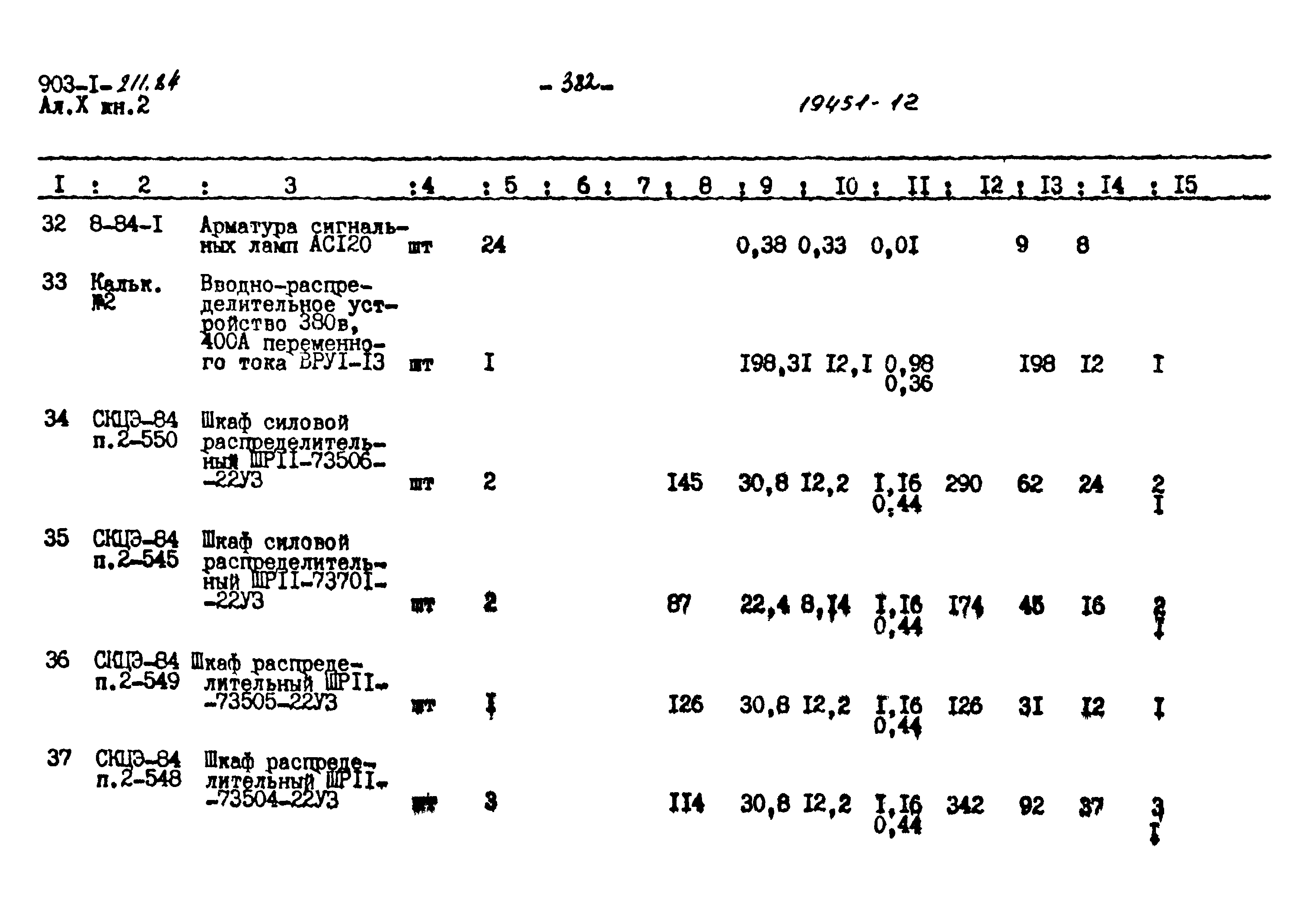 Типовой проект 903-1-211.84