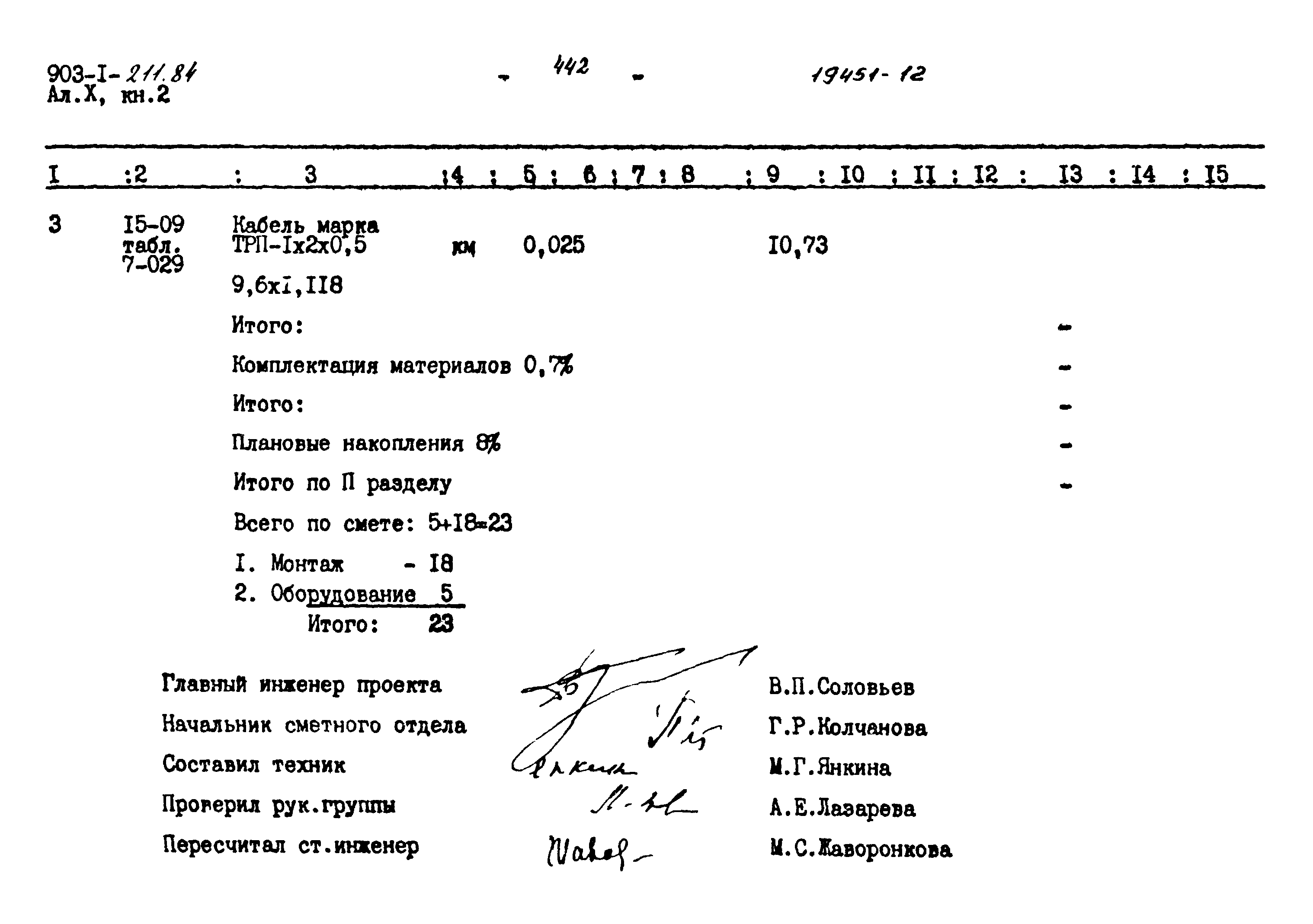 Типовой проект 903-1-211.84