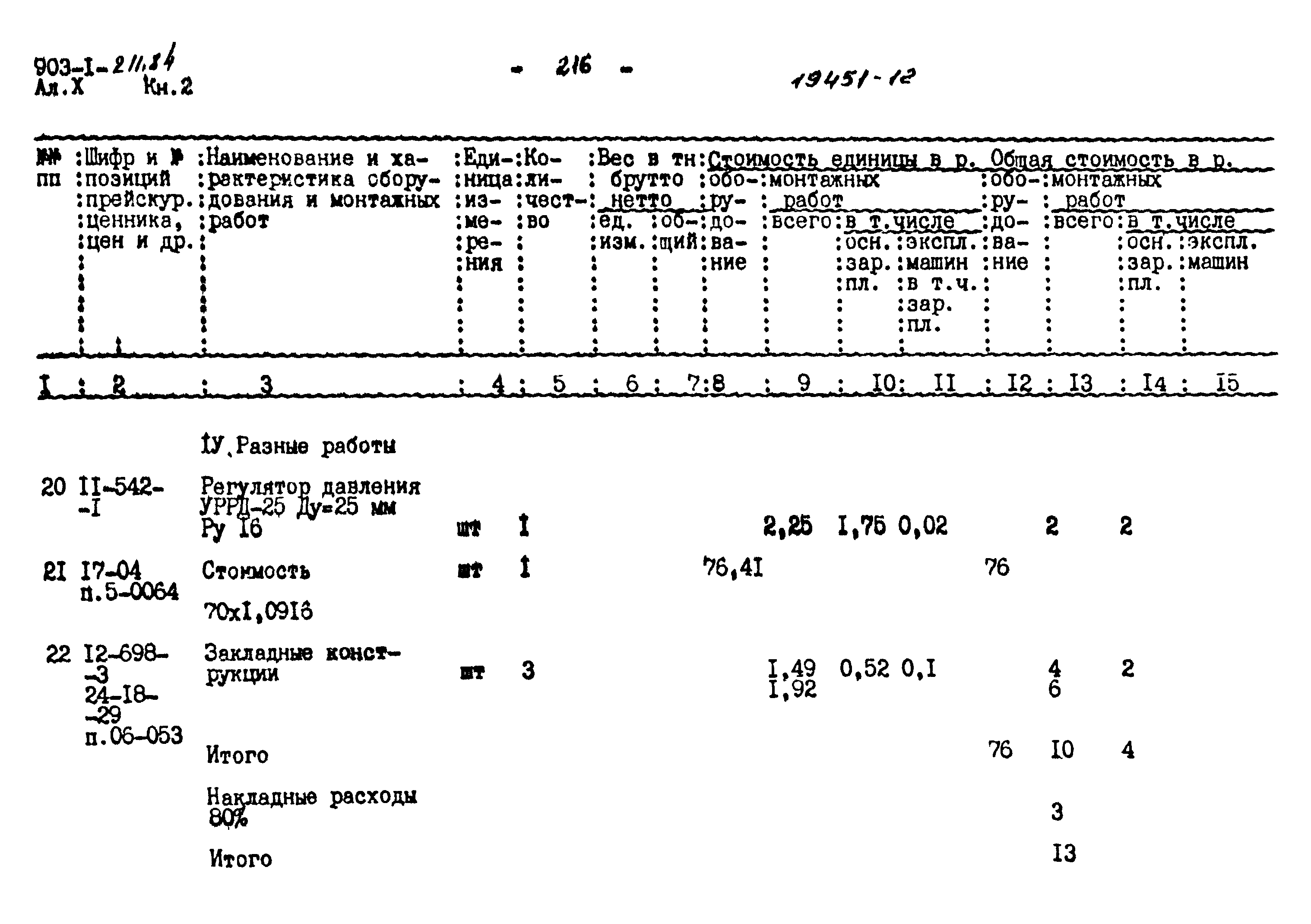 Типовой проект 903-1-211.84