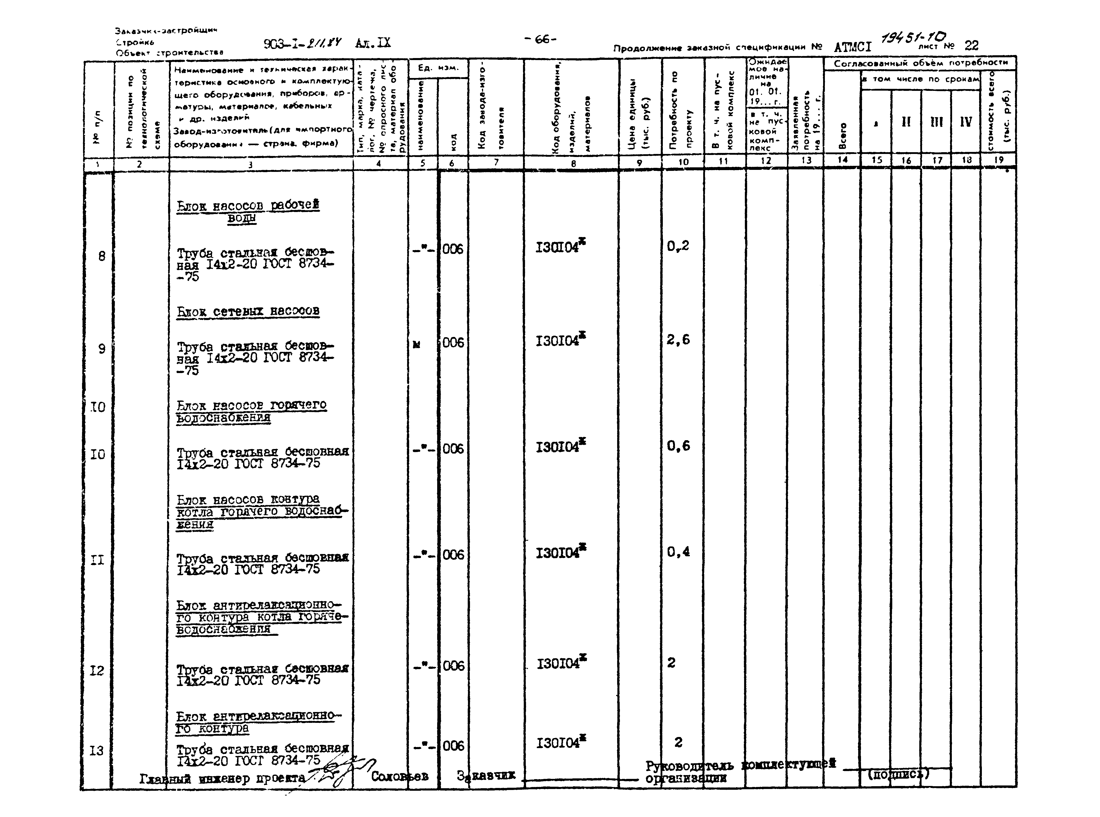 Типовой проект 903-1-211.84