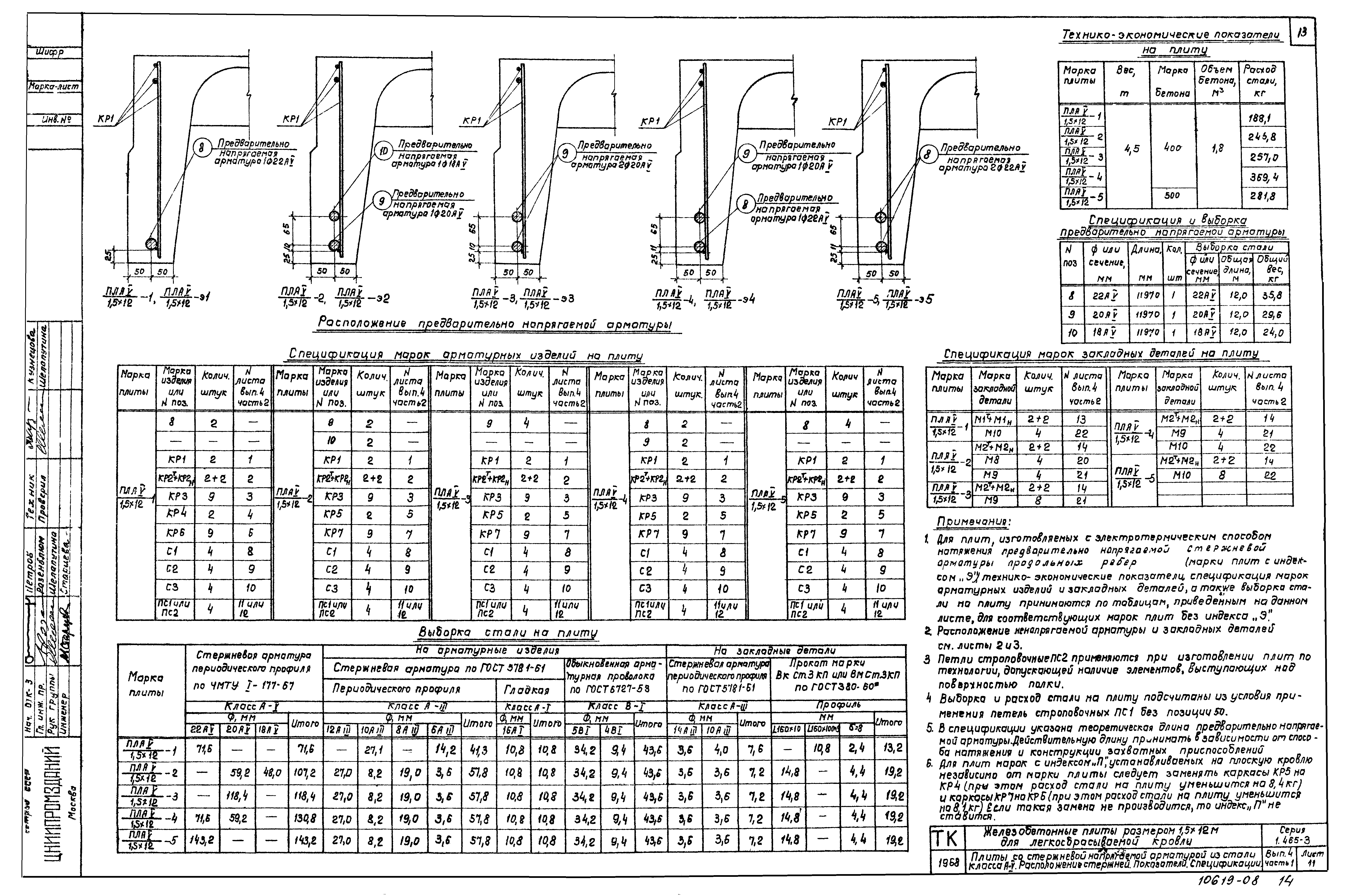 Серия 1.465-3