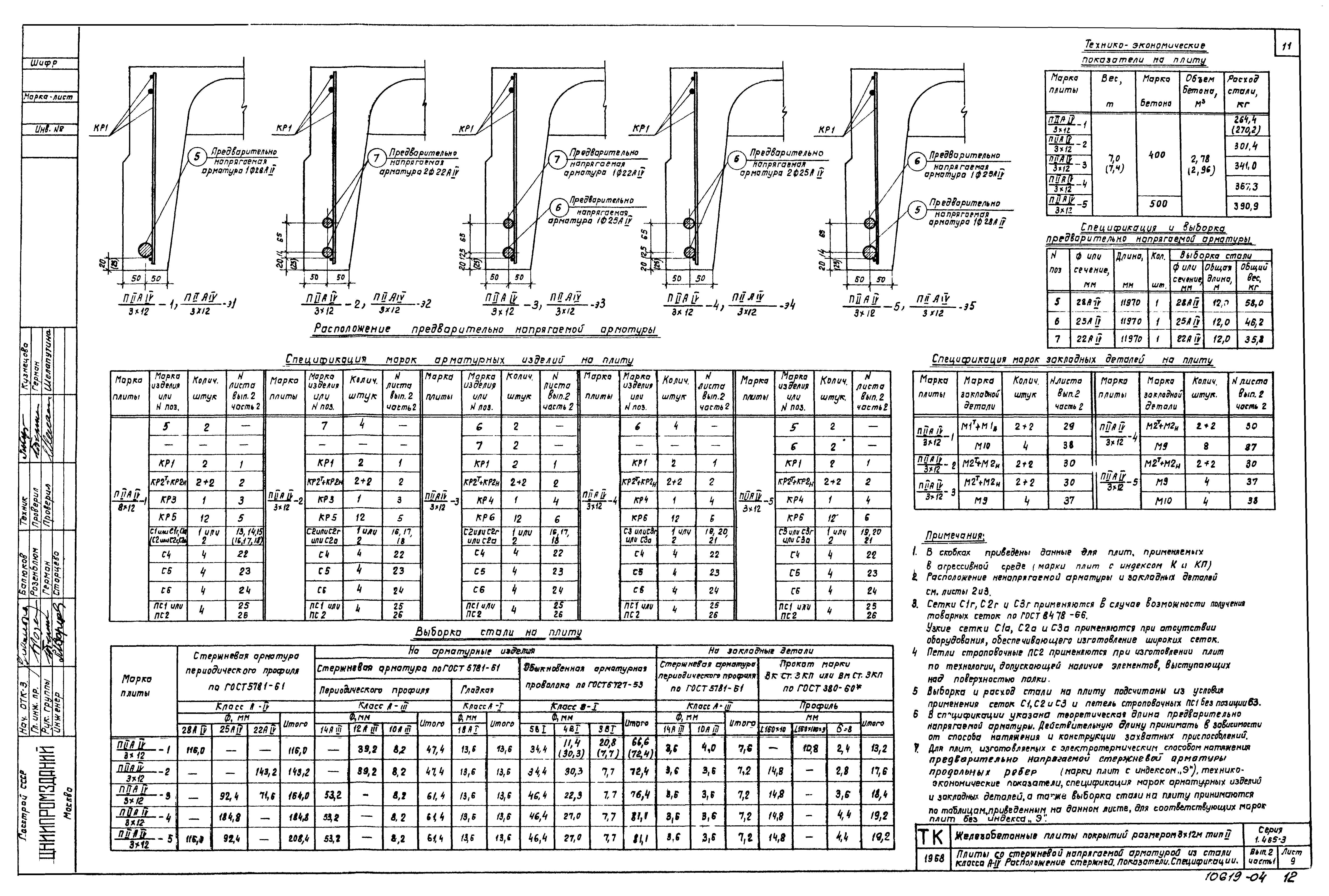 Серия 1.465-3