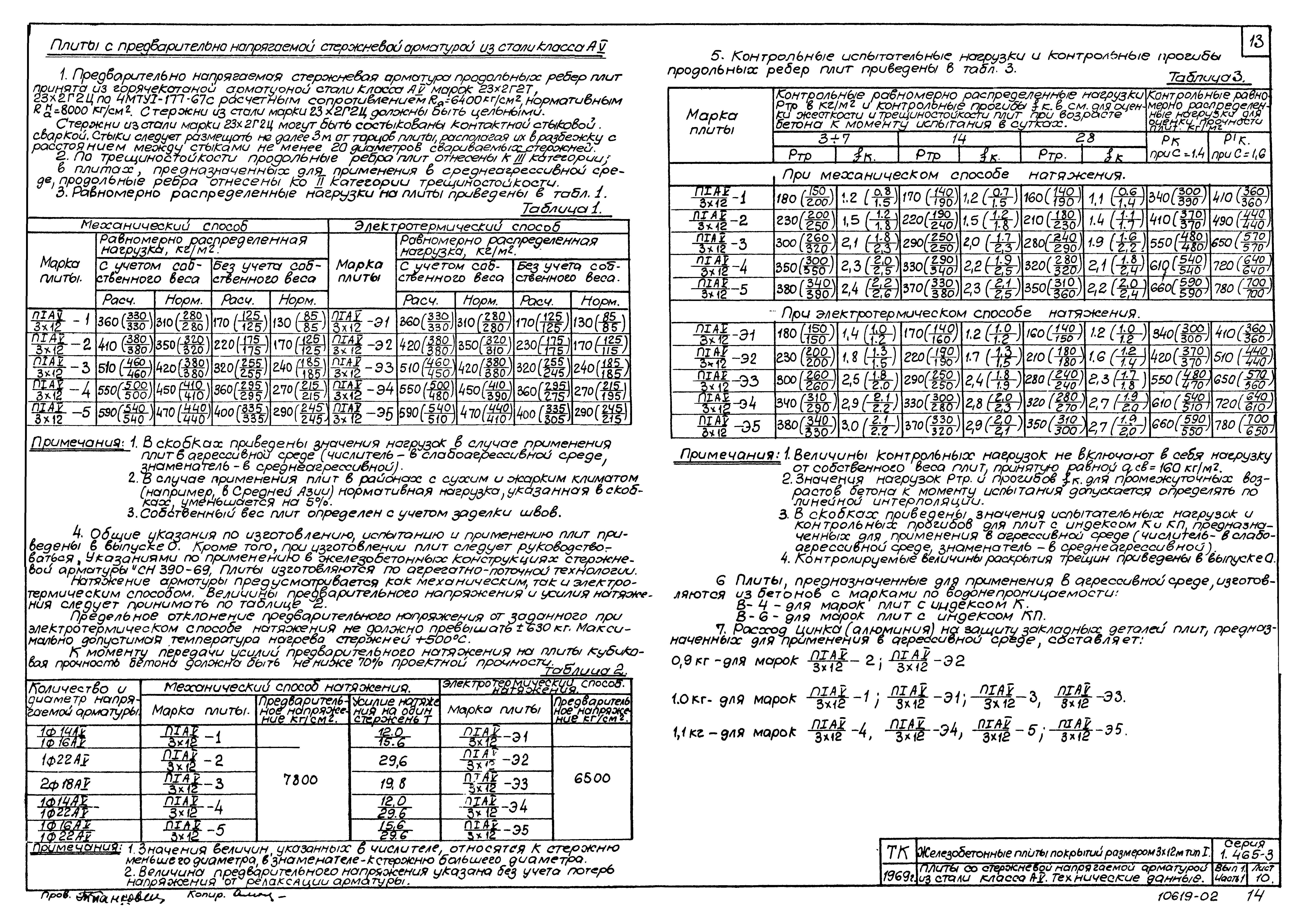 Серия 1.465-3