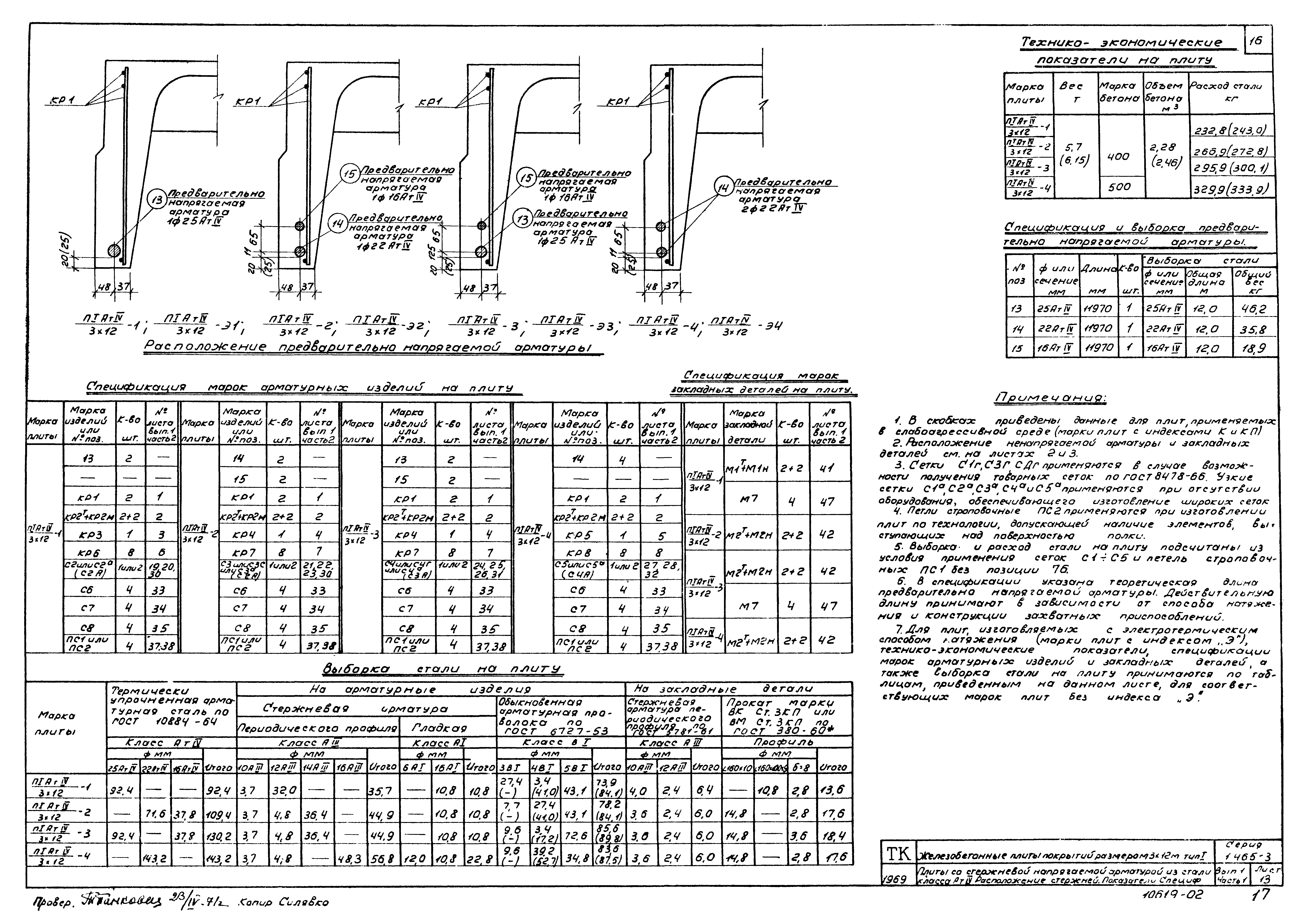 Серия 1.465-3