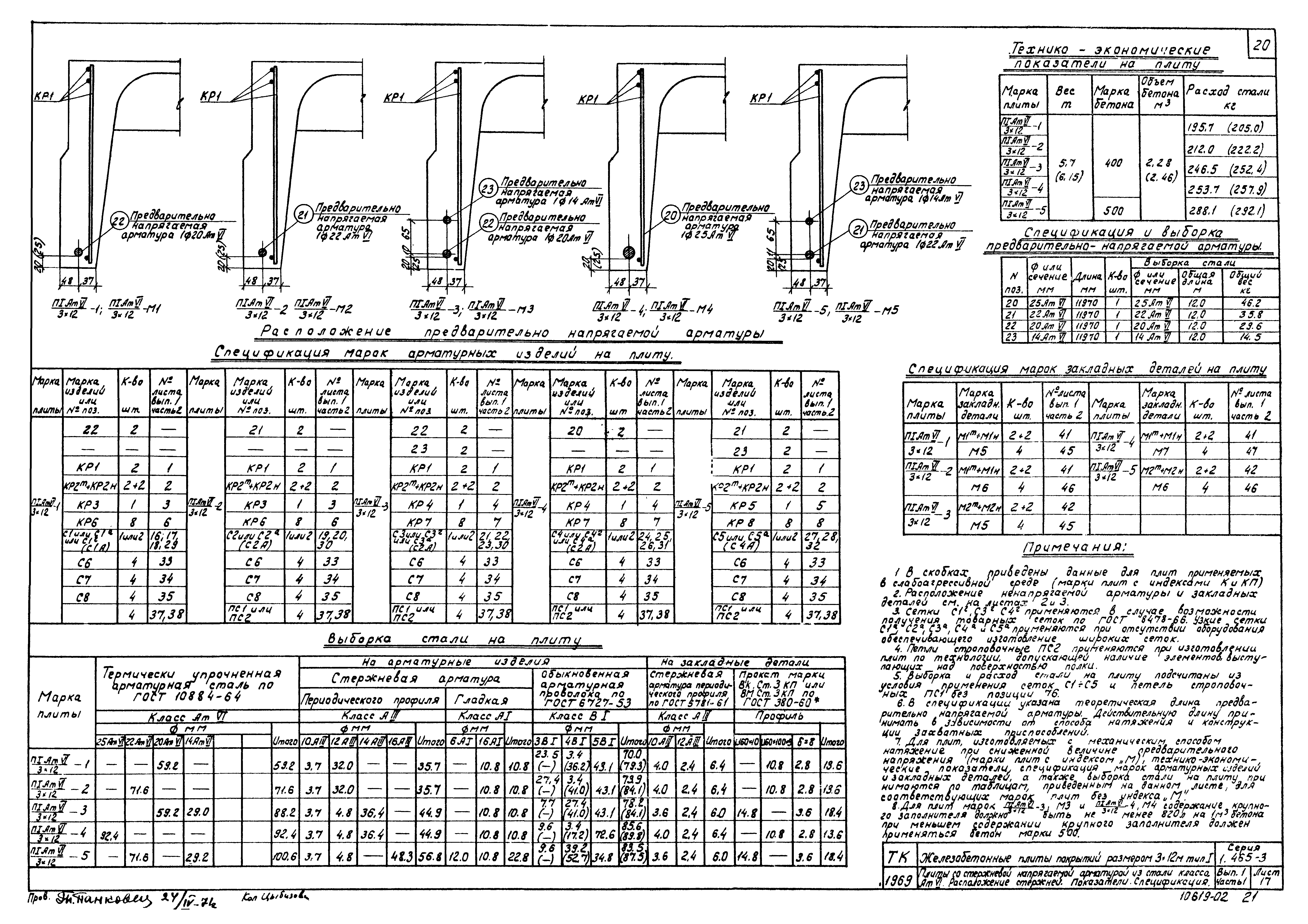 Серия 1.465-3