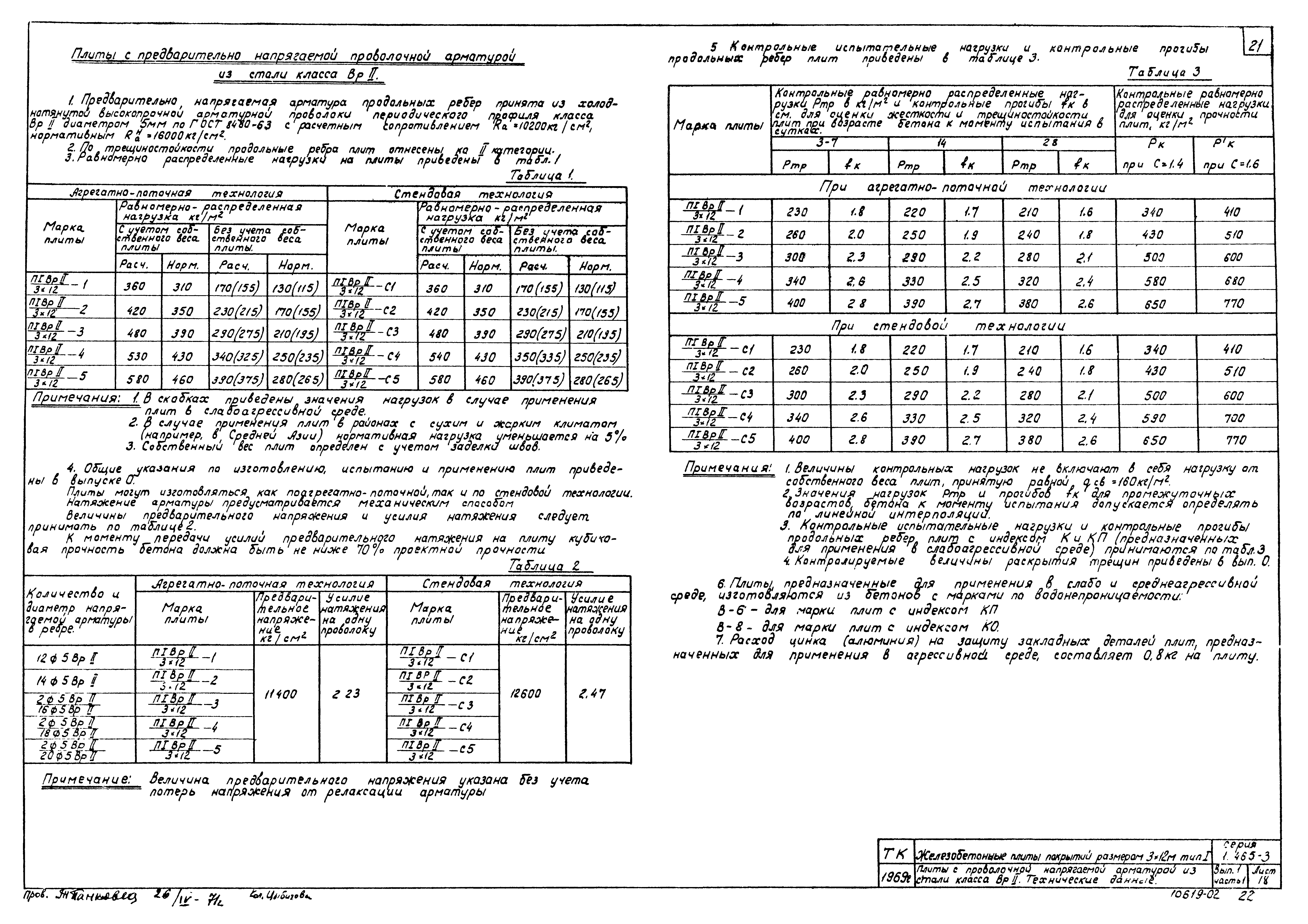 Серия 1.465-3