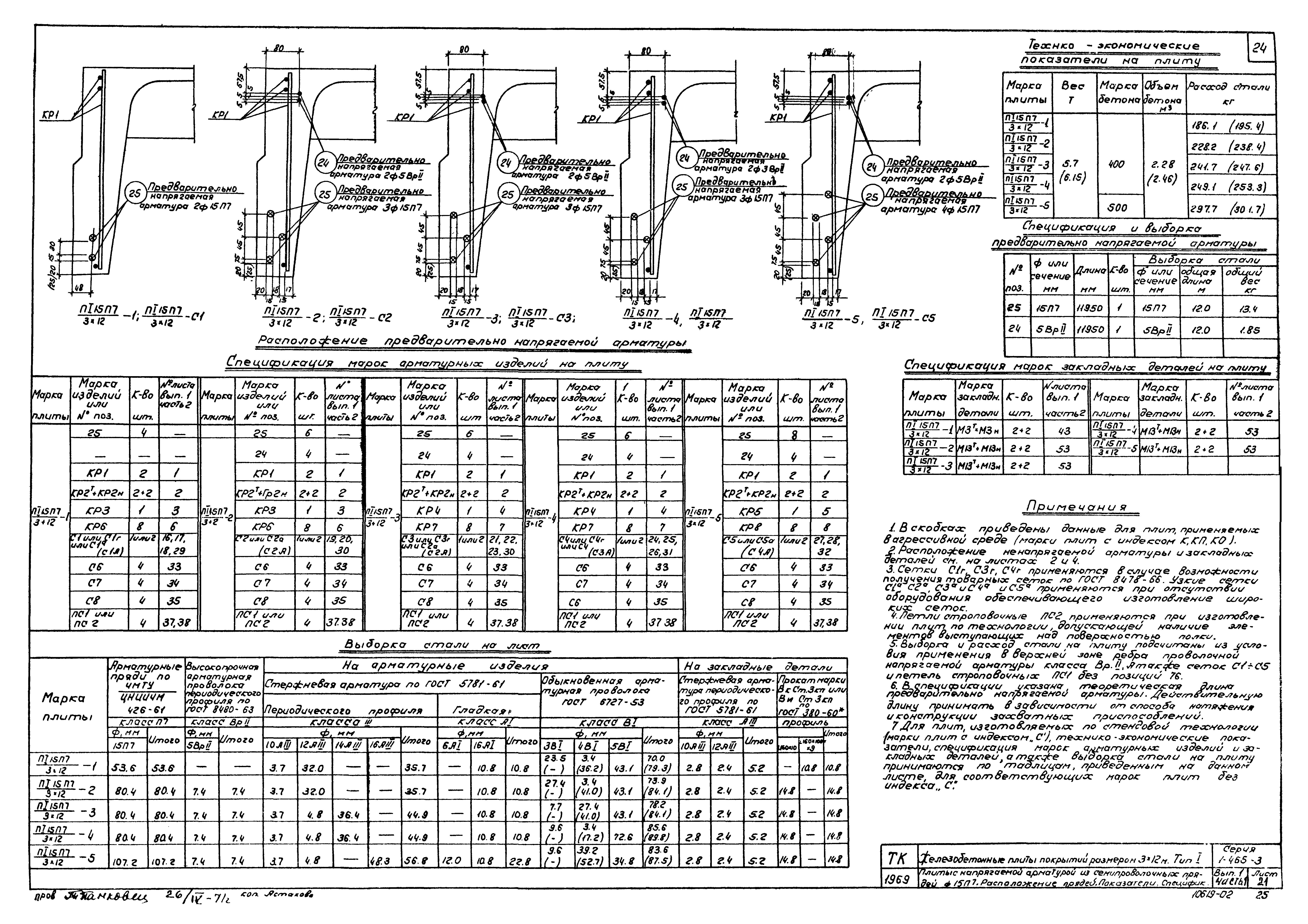 Серия 1.465-3