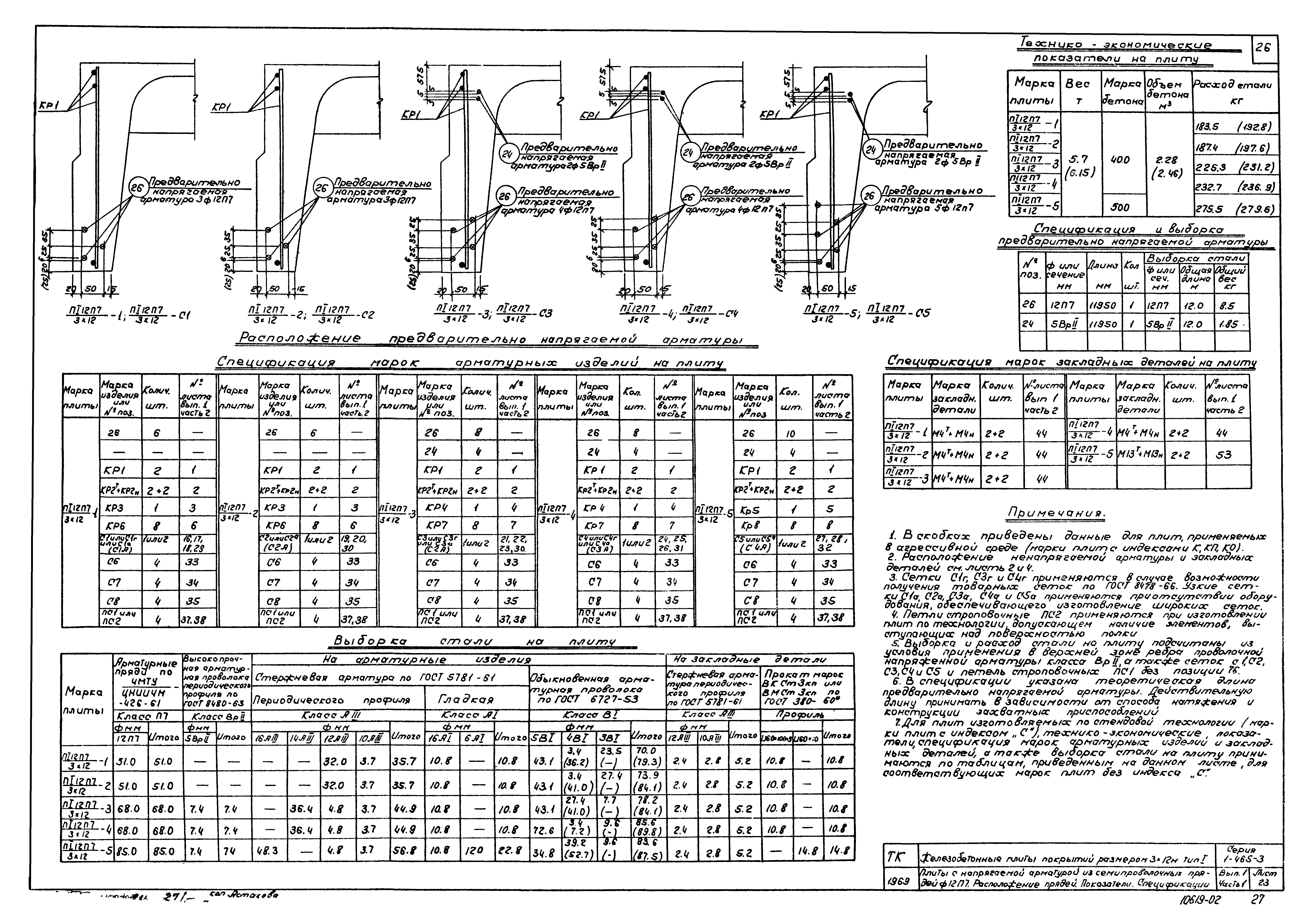 Серия 1.465-3