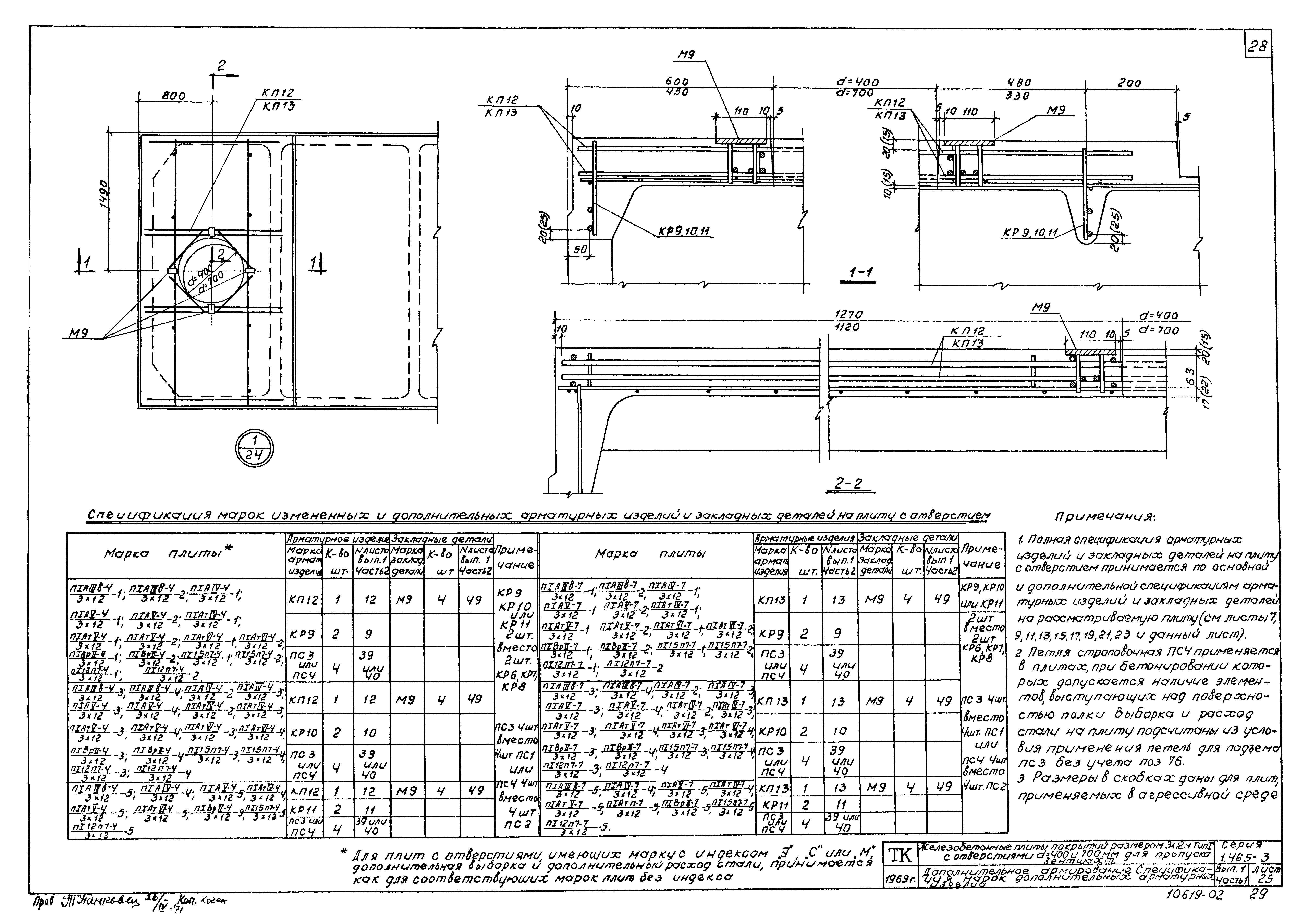 Серия 1.465-3