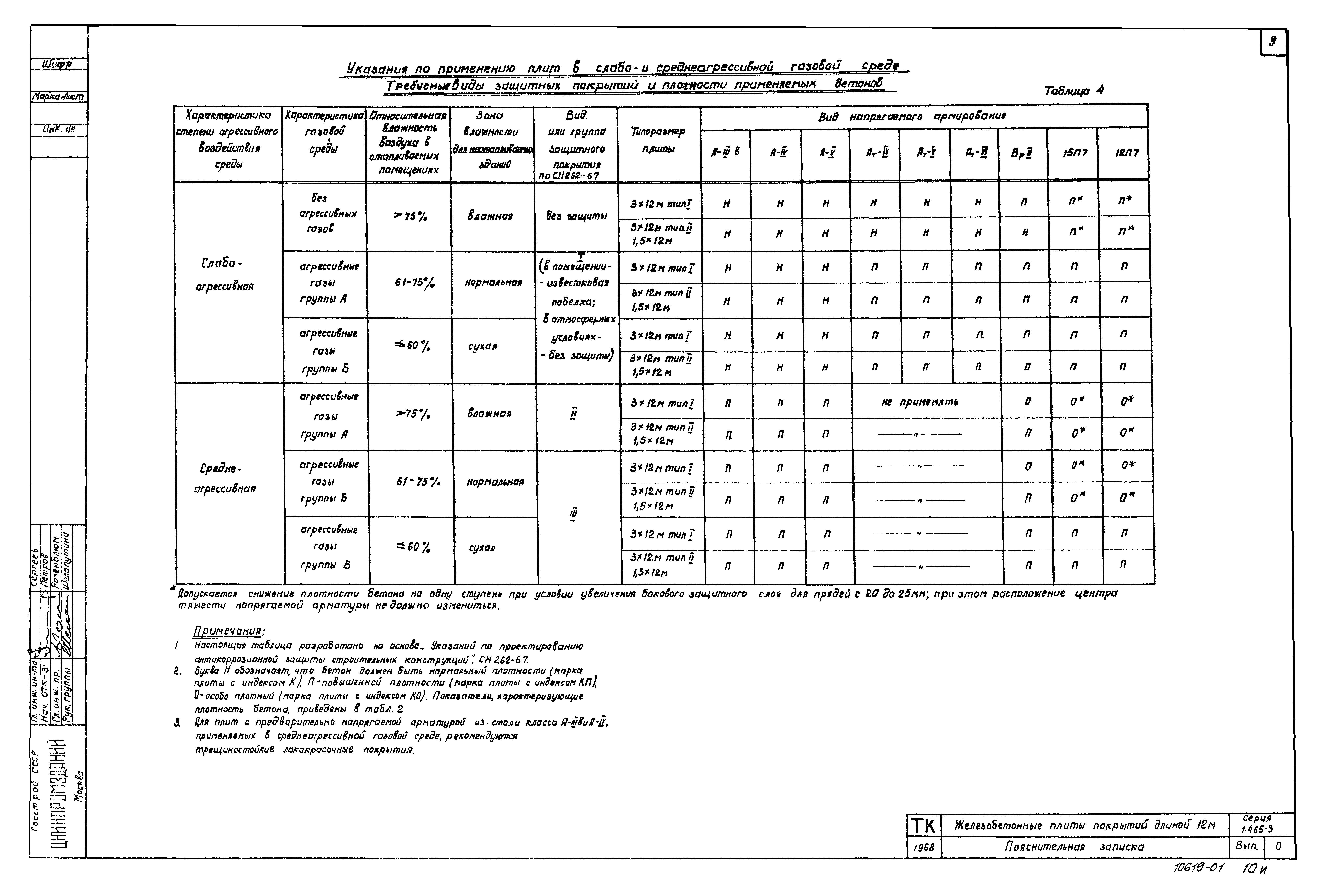 Серия 1.465-3