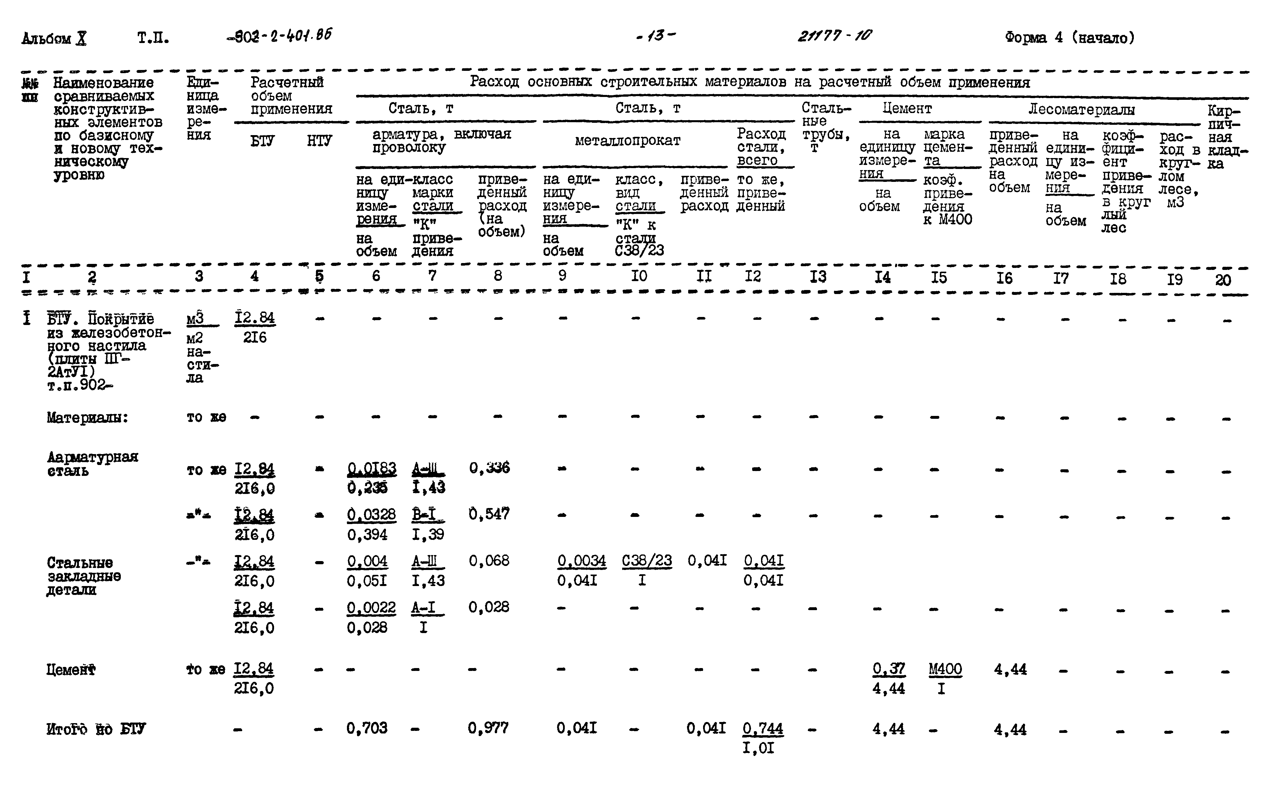 Типовой проект 902-2-401.86