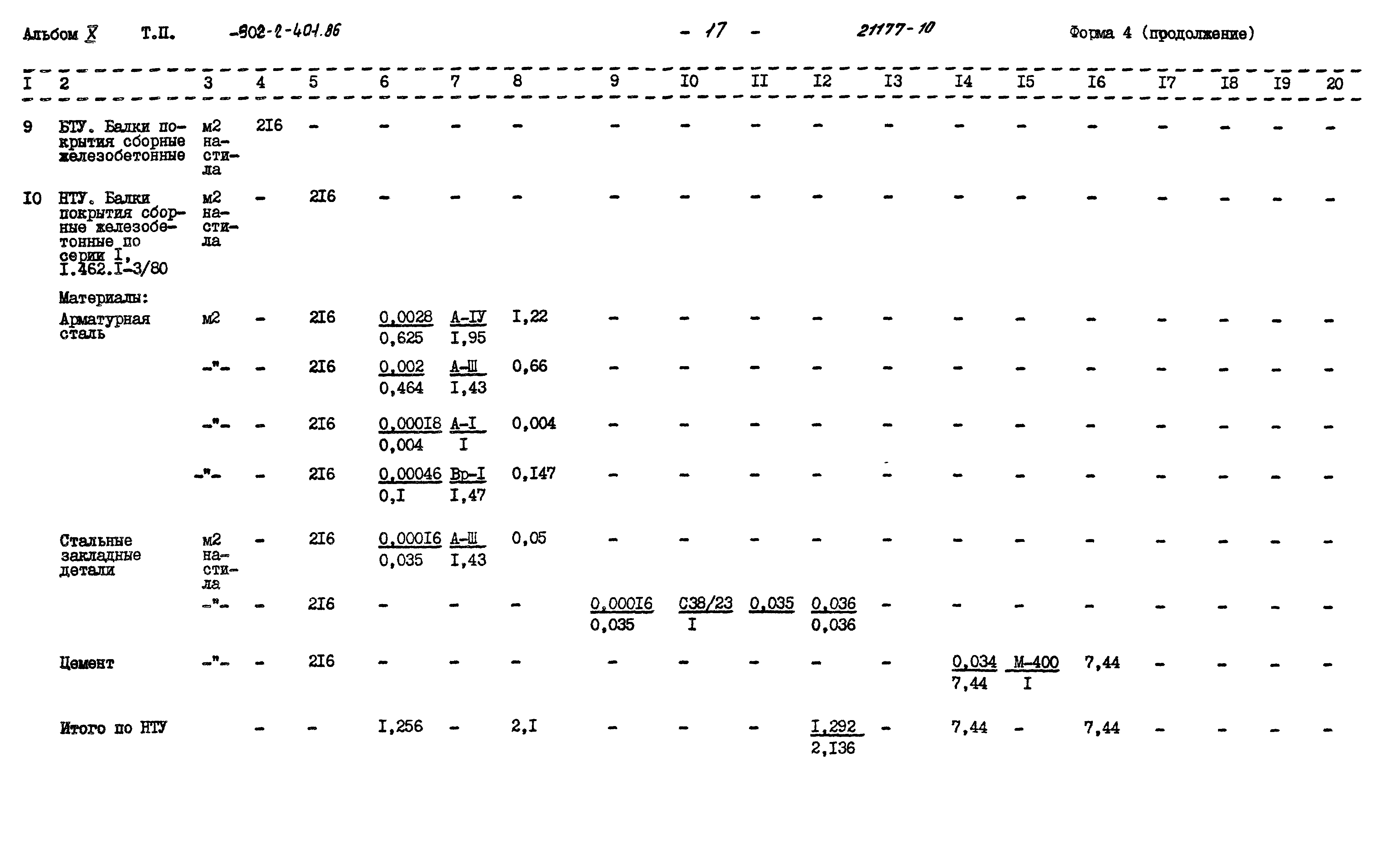 Типовой проект 902-2-401.86