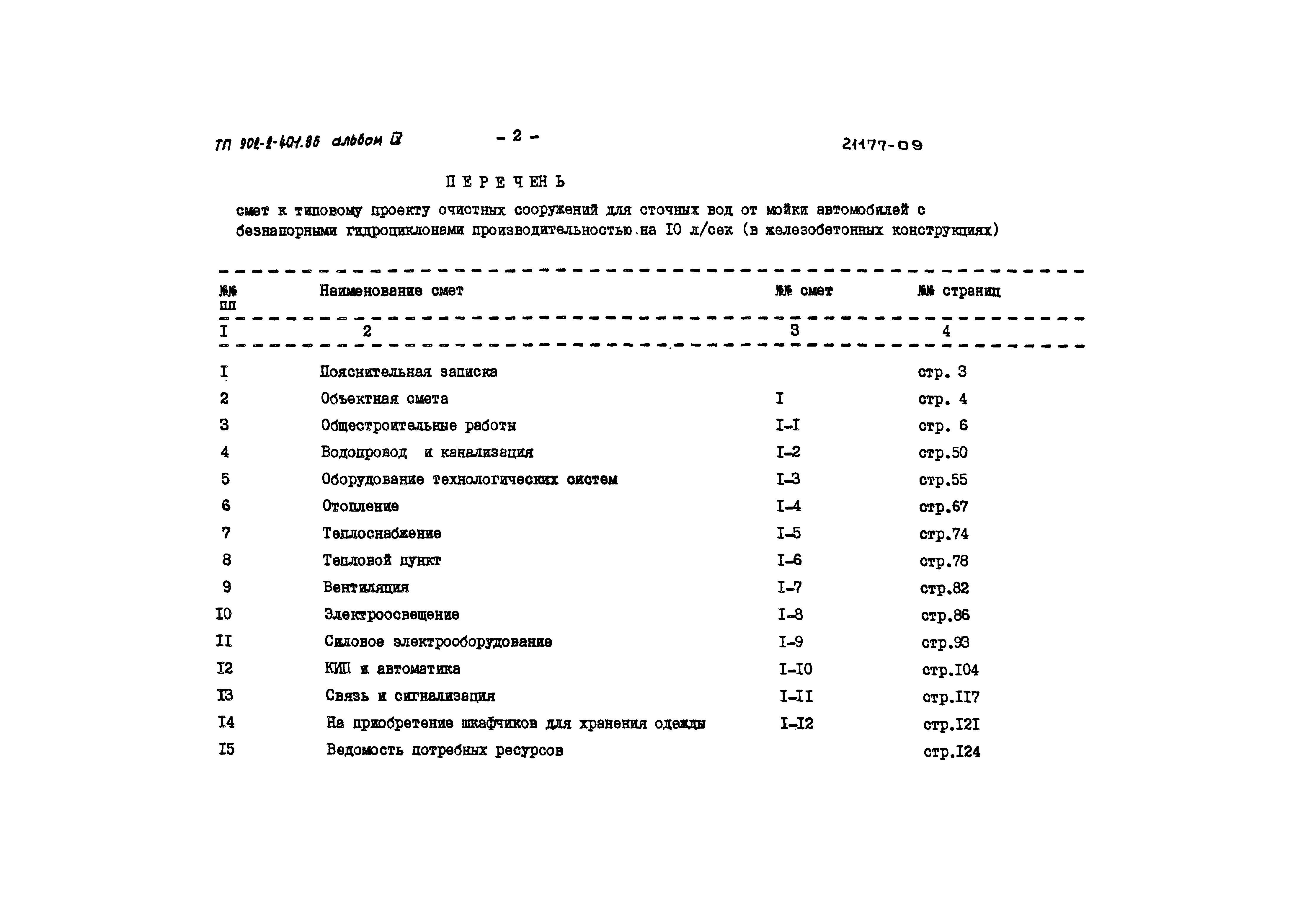 Типовой проект 902-2-401.86