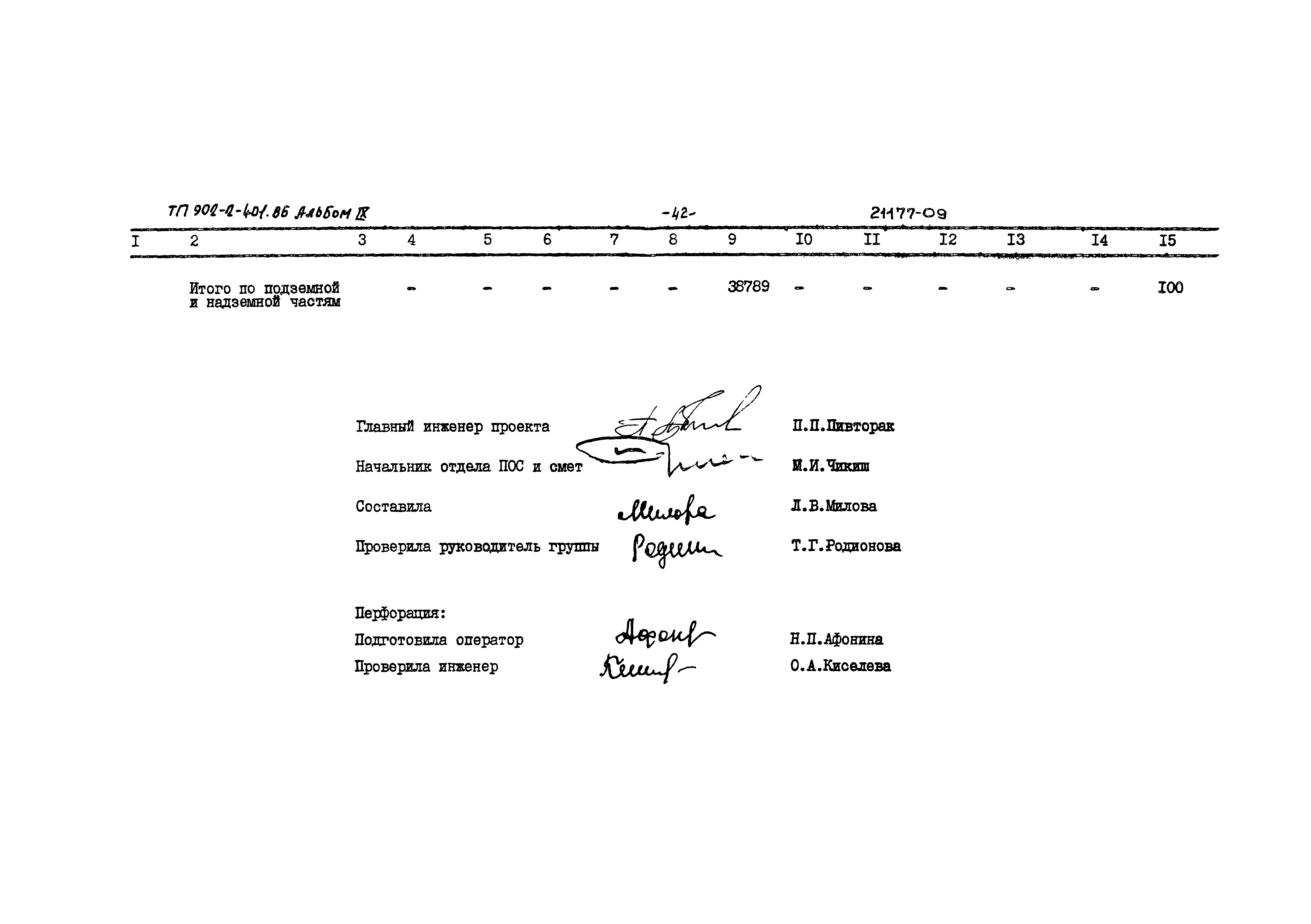 Типовой проект 902-2-401.86