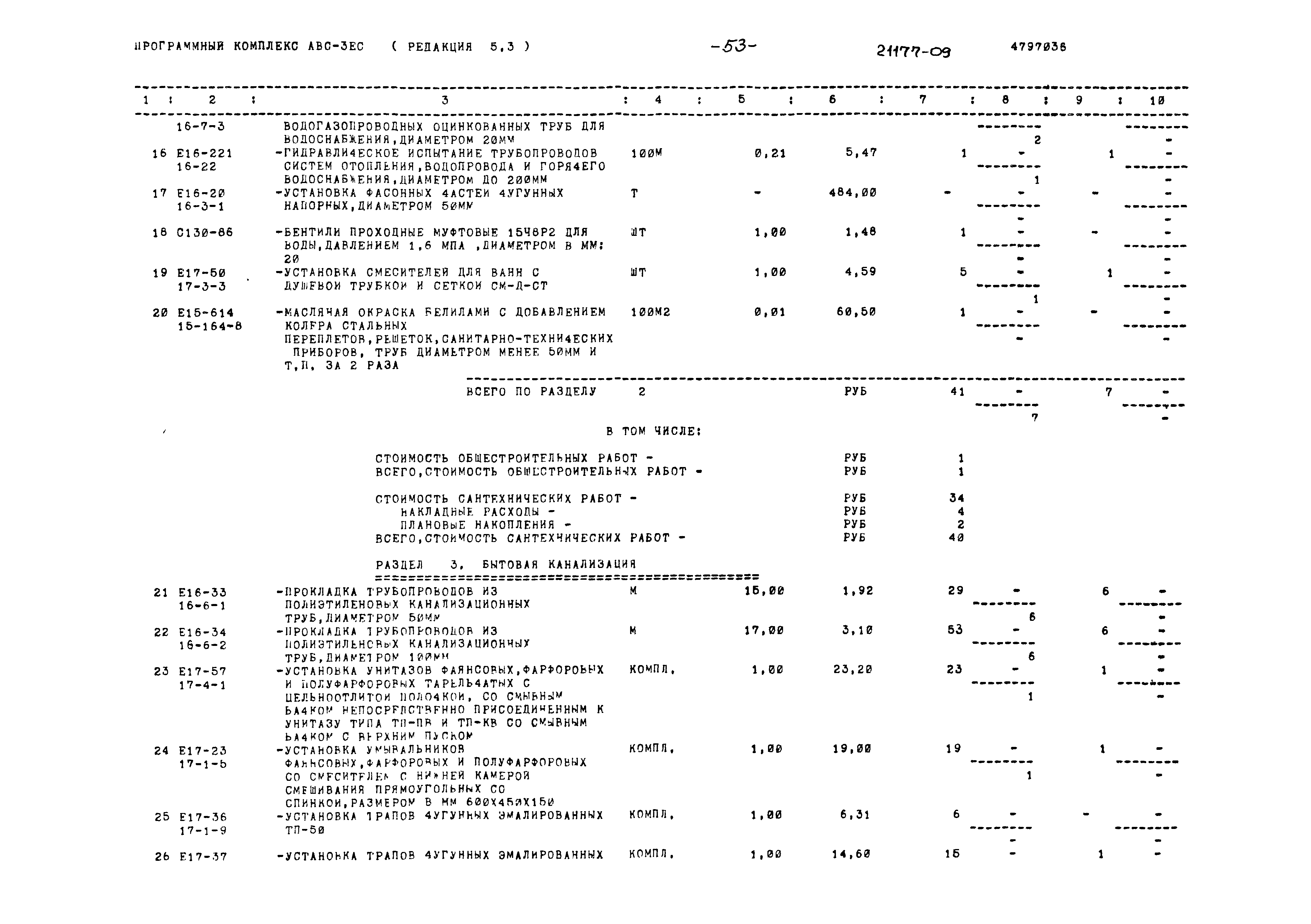 Типовой проект 902-2-401.86