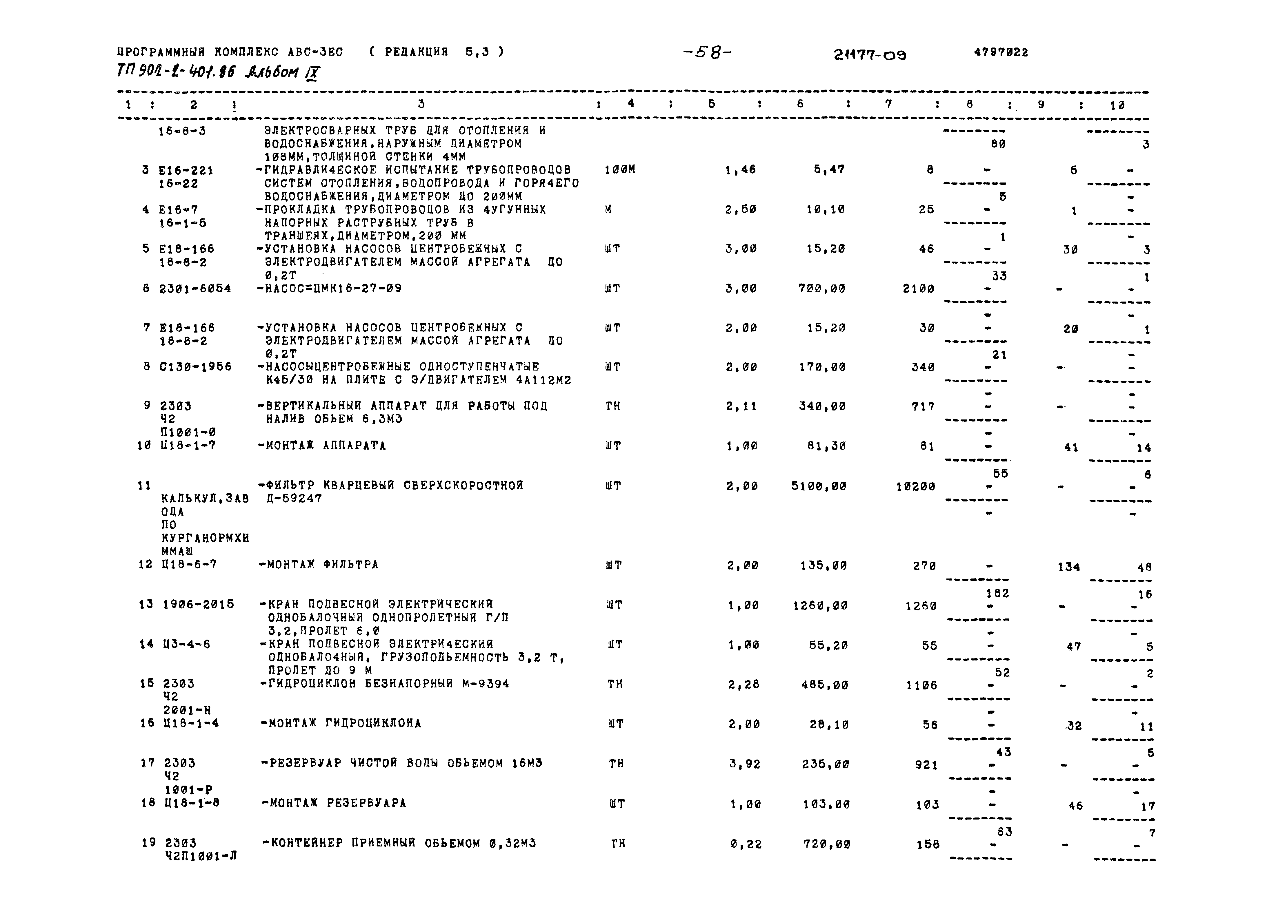 Типовой проект 902-2-401.86