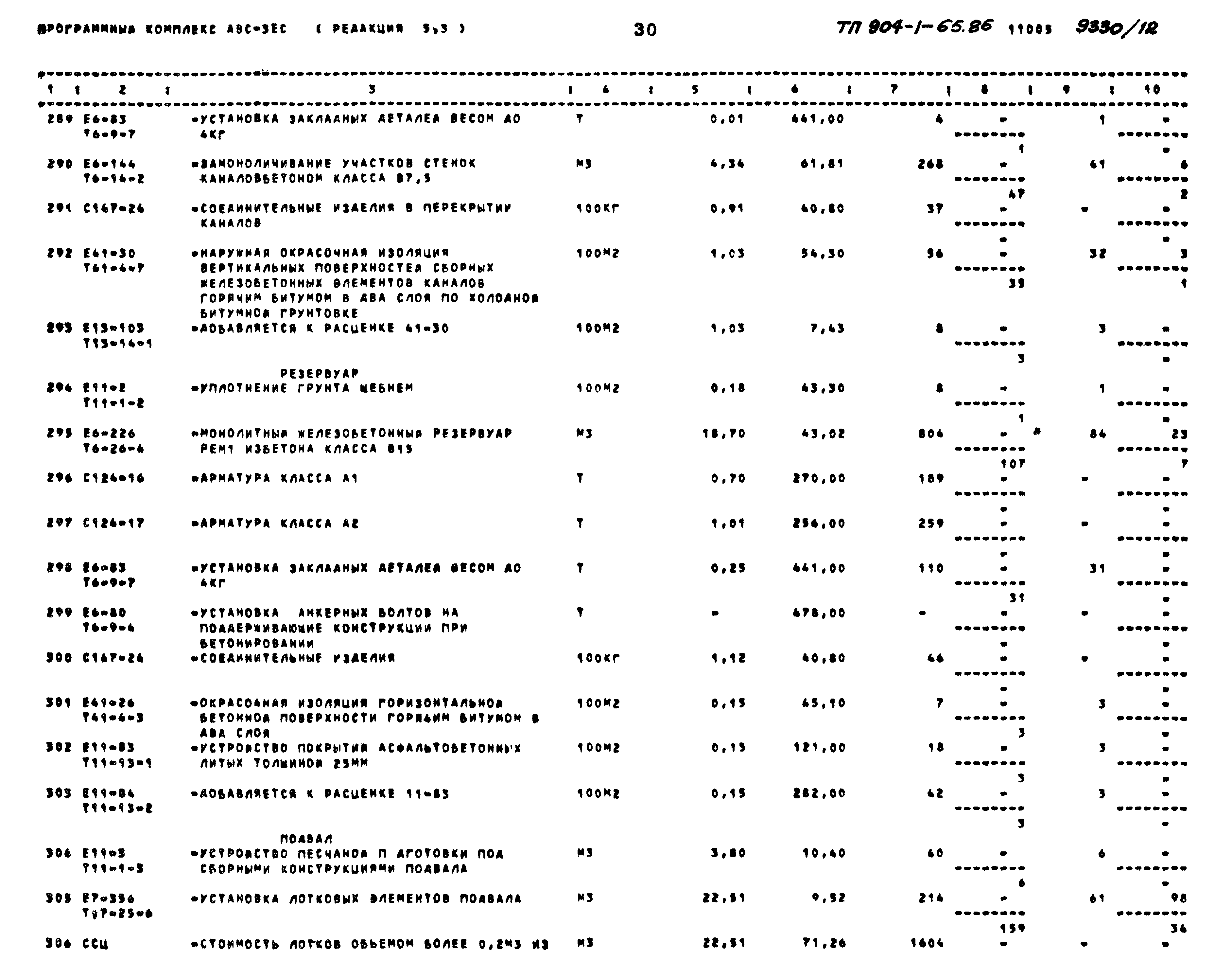 Типовой проект 904-1-65.86