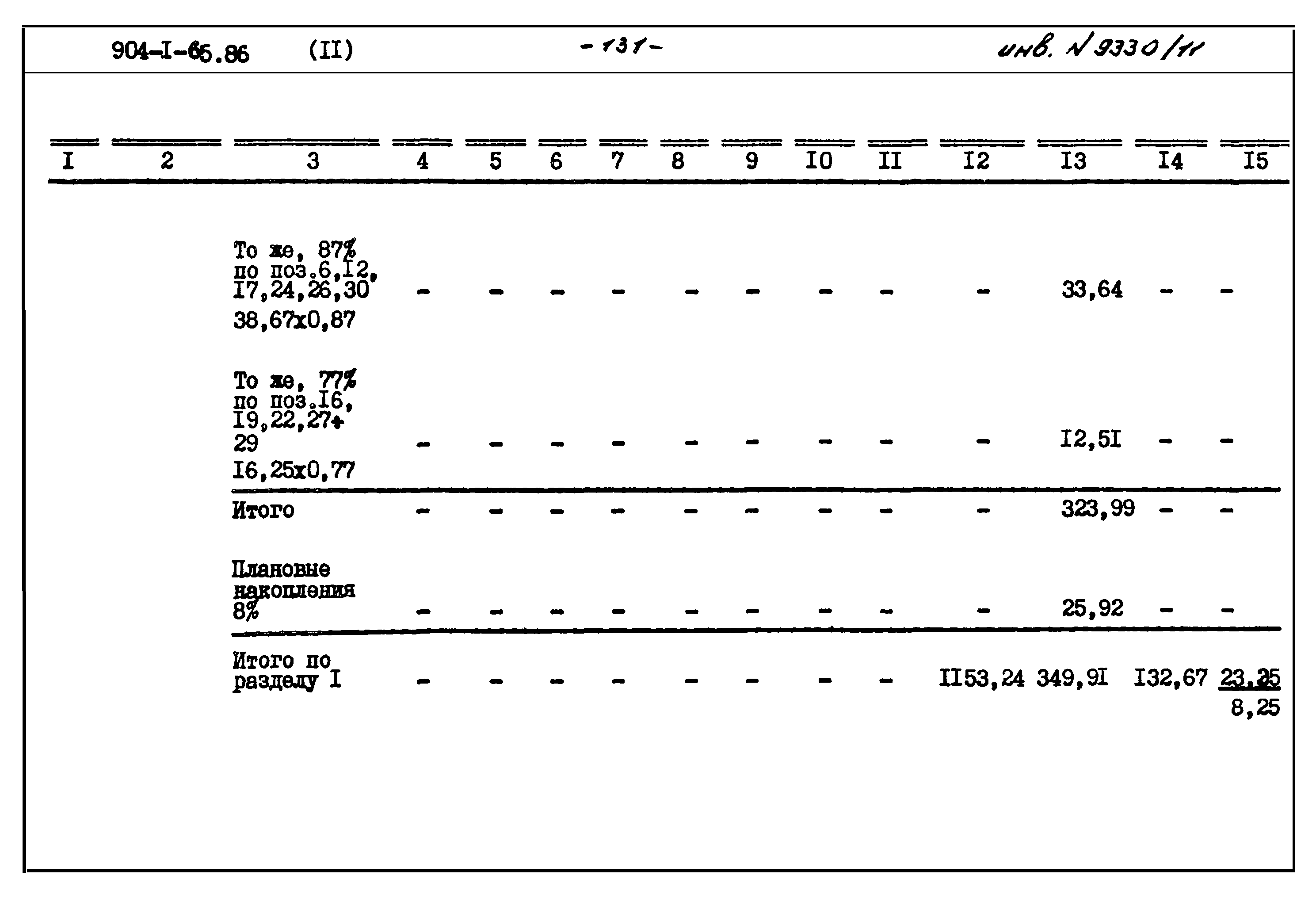 Типовой проект 904-1-65.86