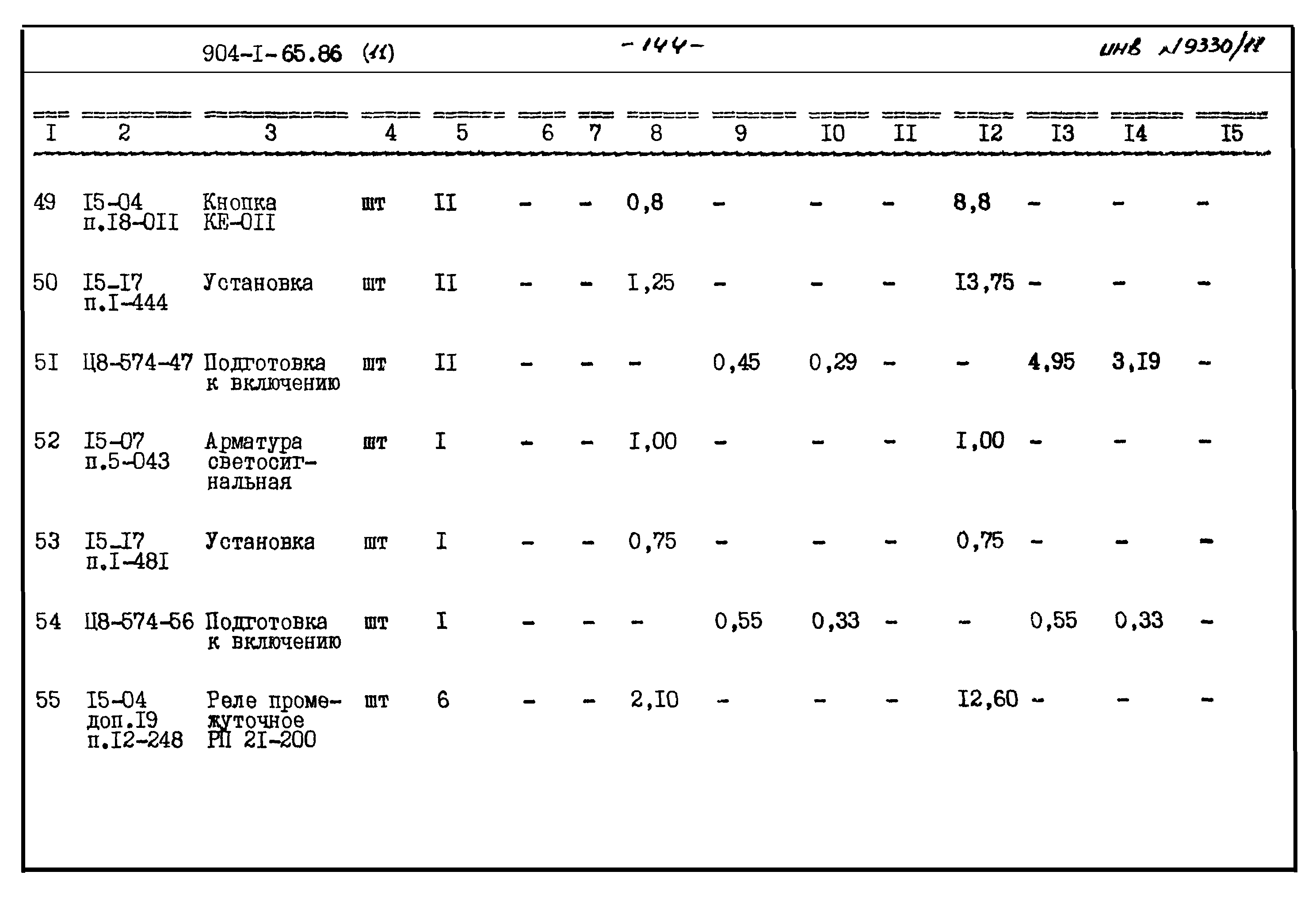 Типовой проект 904-1-65.86