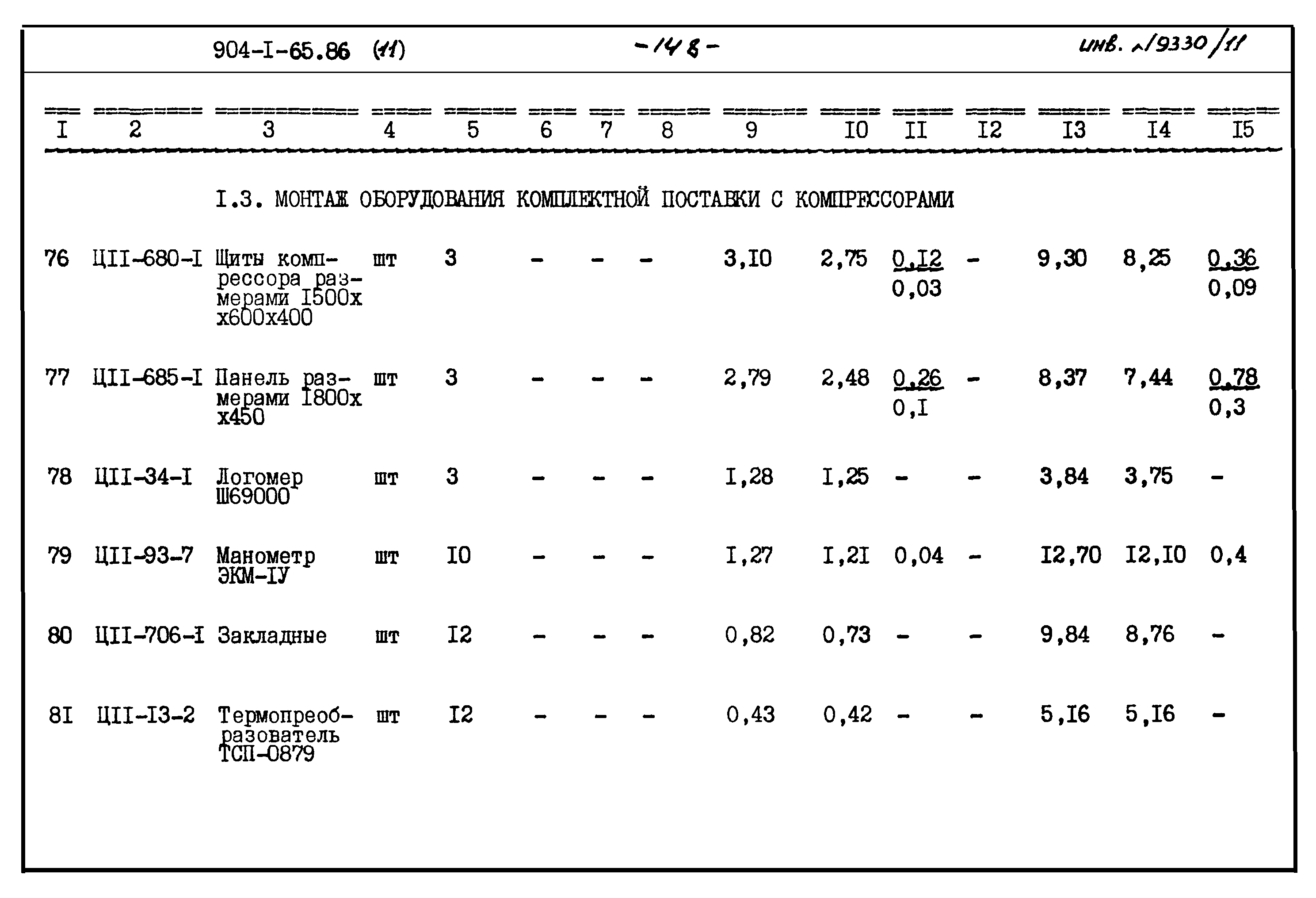 Типовой проект 904-1-65.86