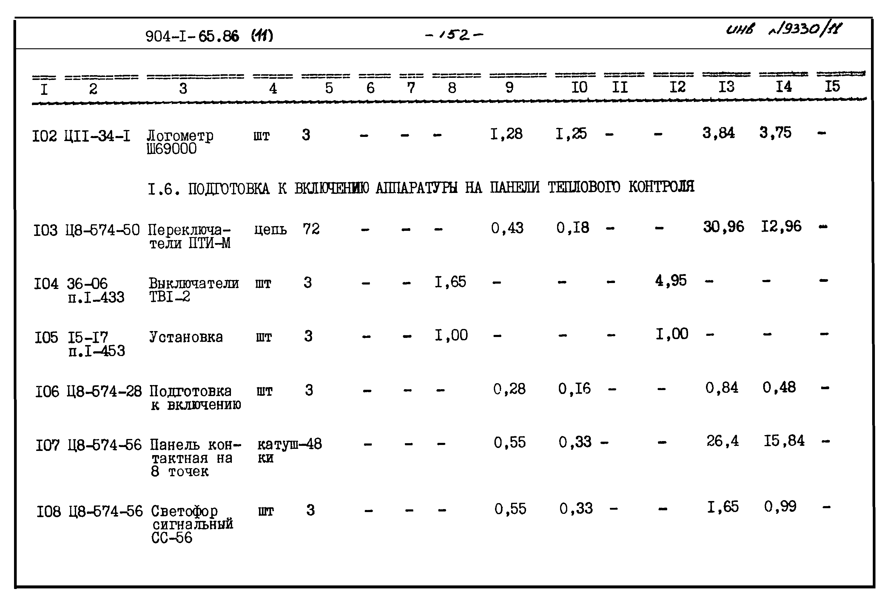 Типовой проект 904-1-65.86