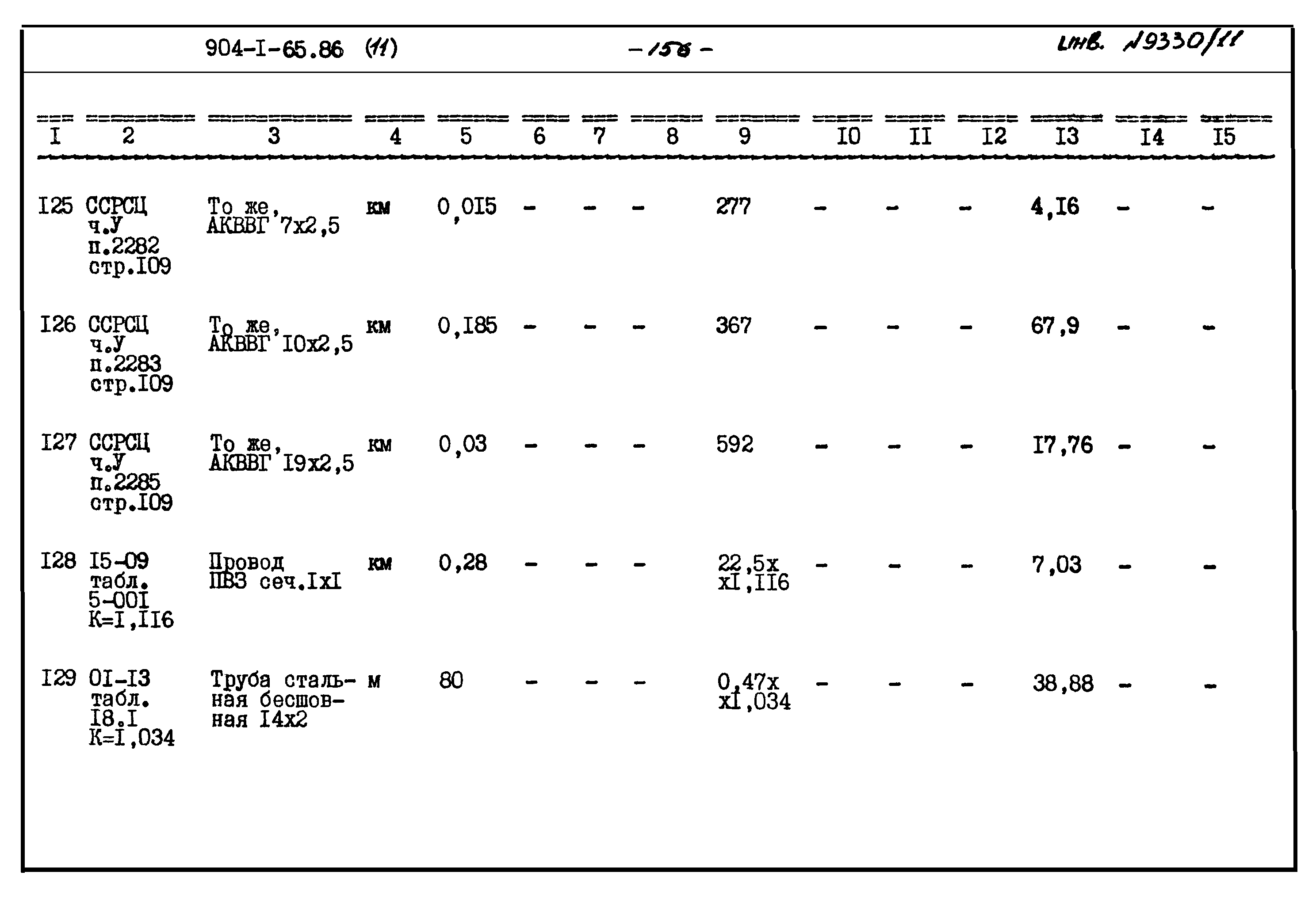 Типовой проект 904-1-65.86