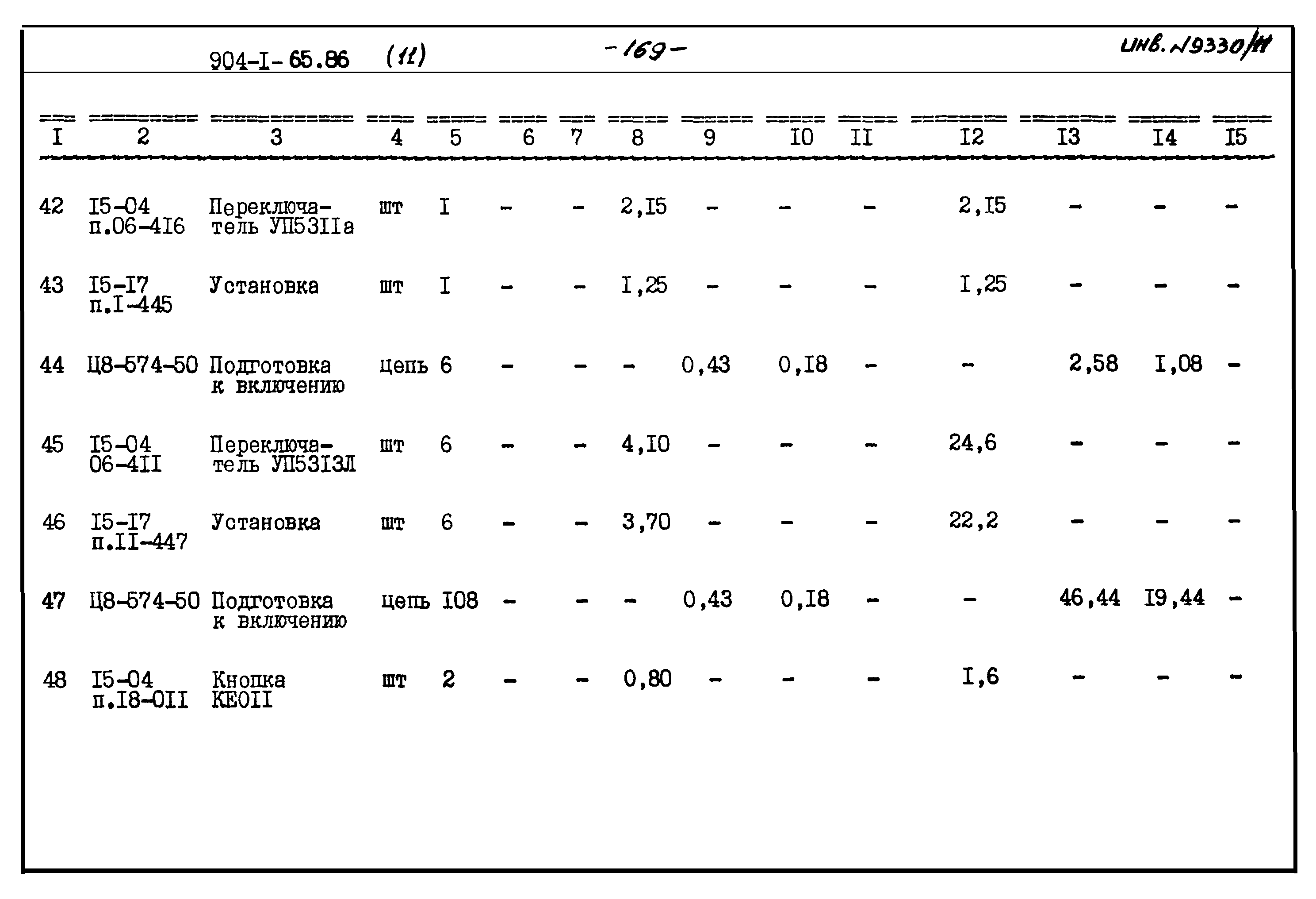 Типовой проект 904-1-65.86