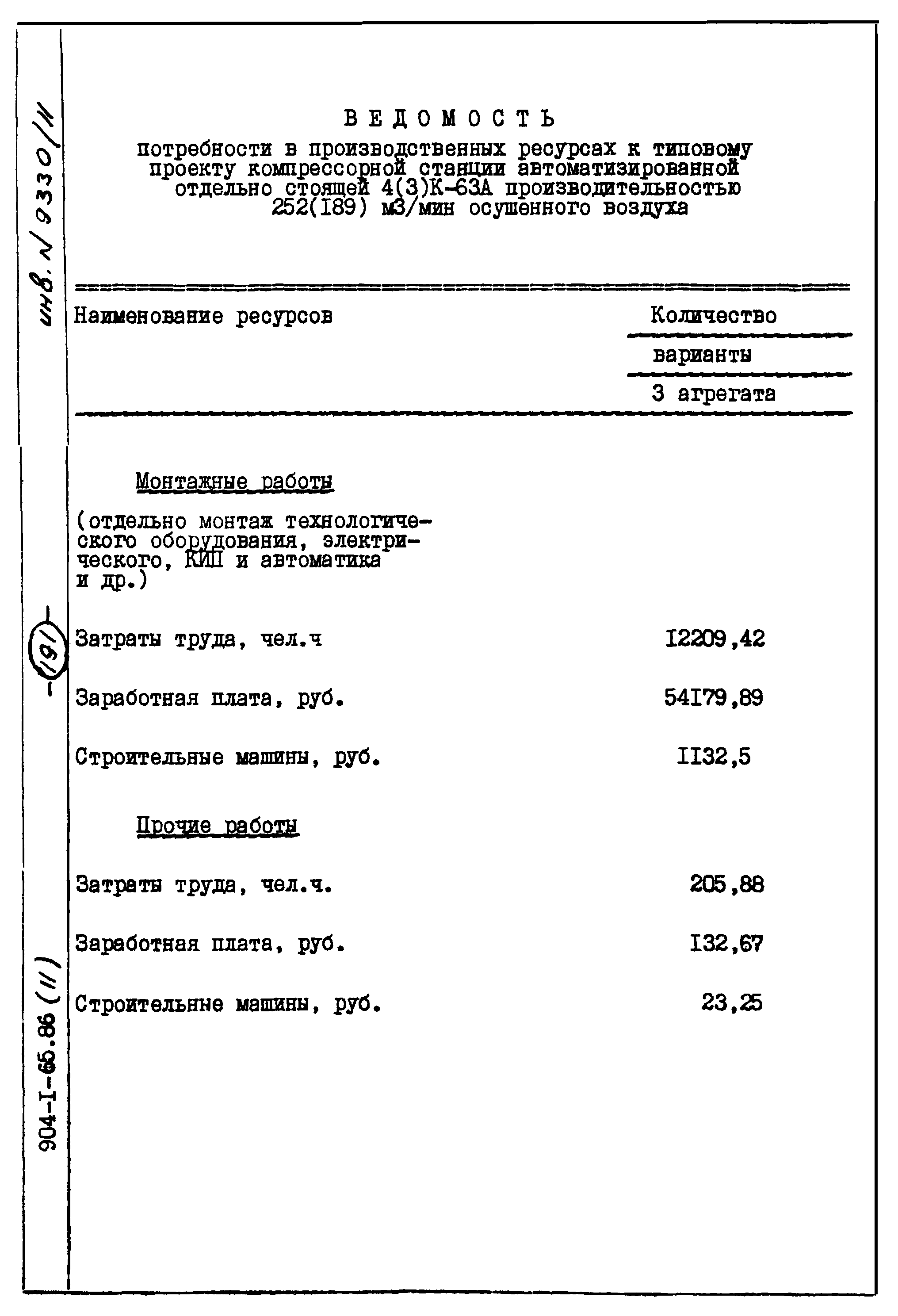 Типовой проект 904-1-65.86