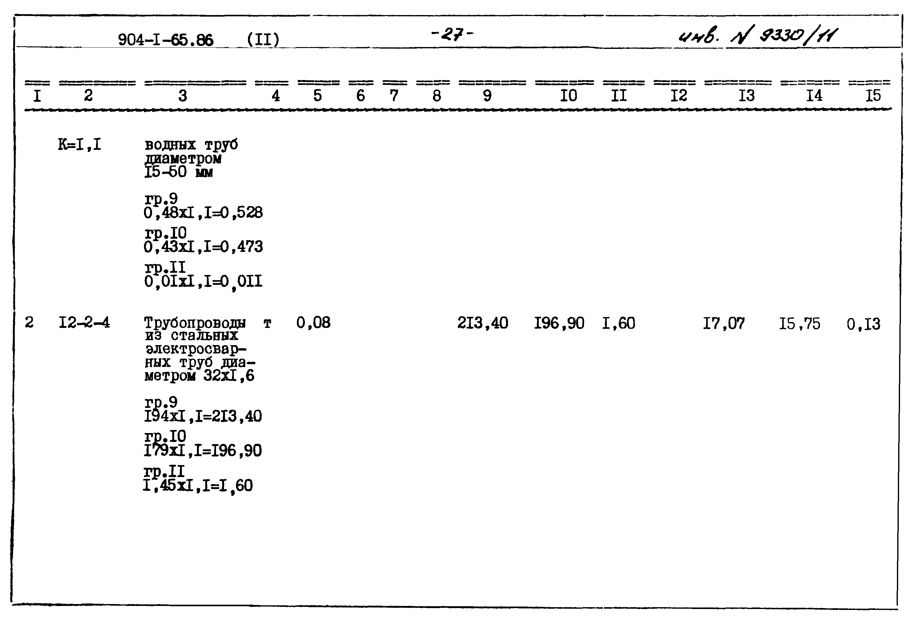 Типовой проект 904-1-65.86