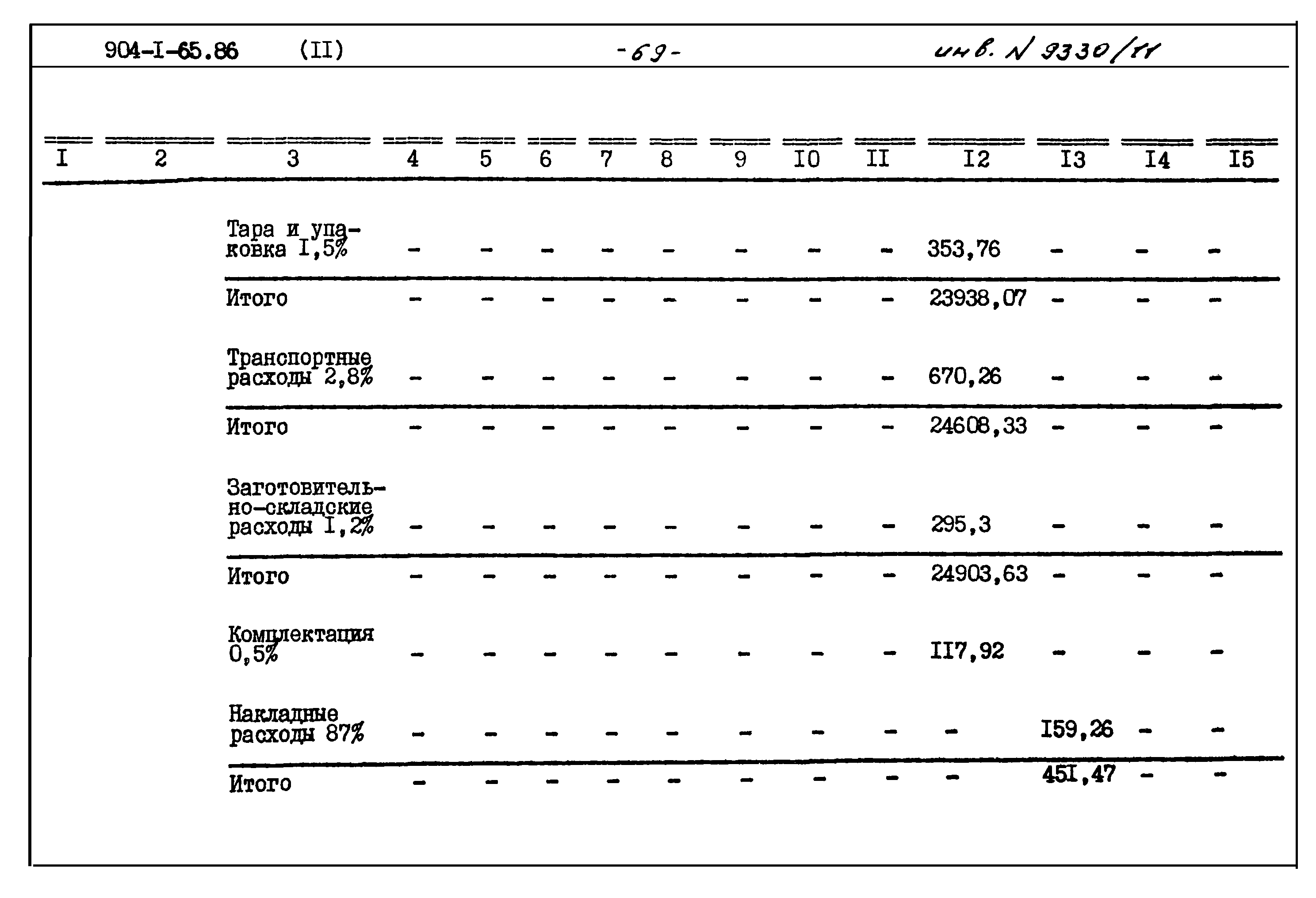 Типовой проект 904-1-65.86