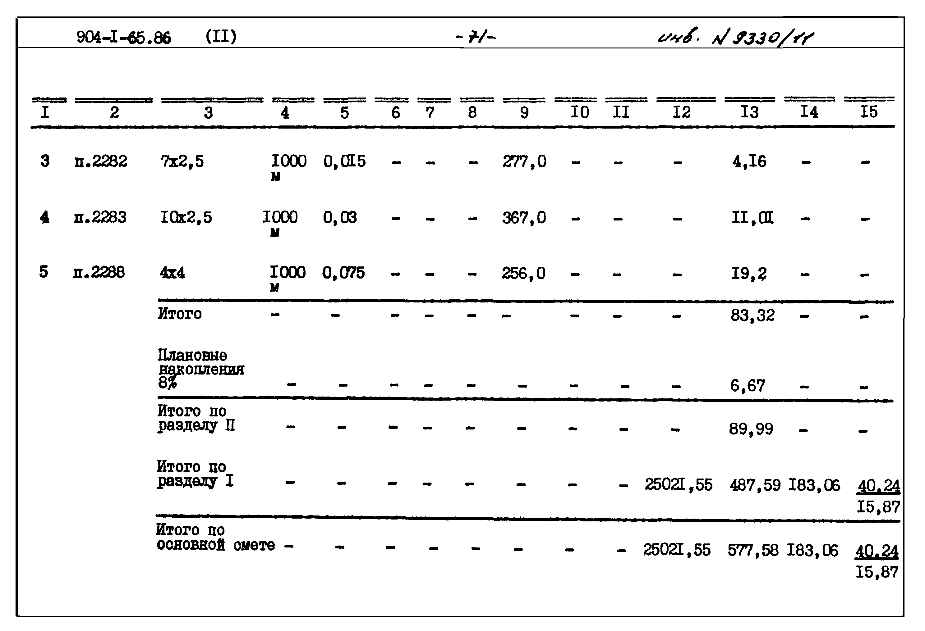 Типовой проект 904-1-65.86