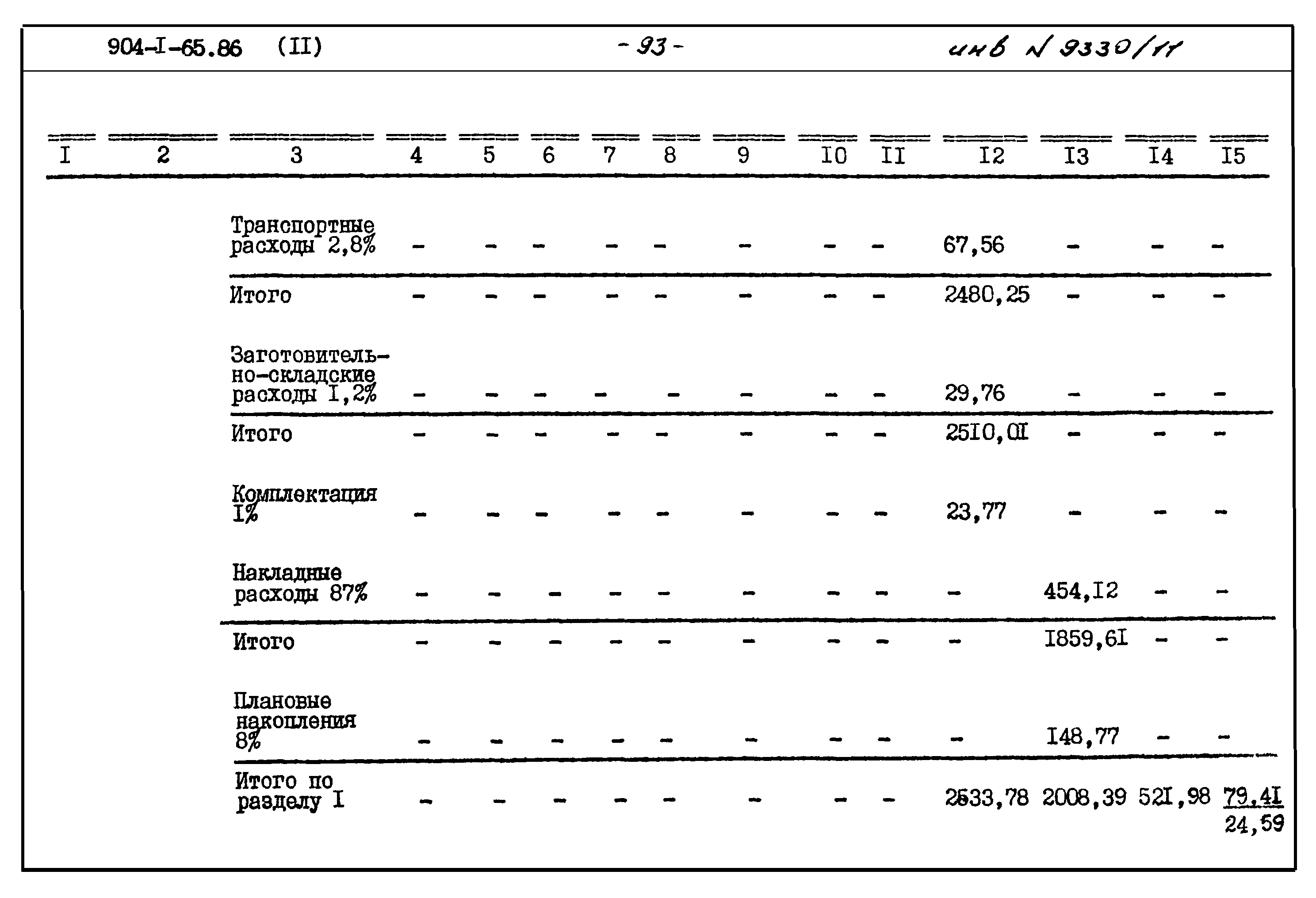 Типовой проект 904-1-65.86