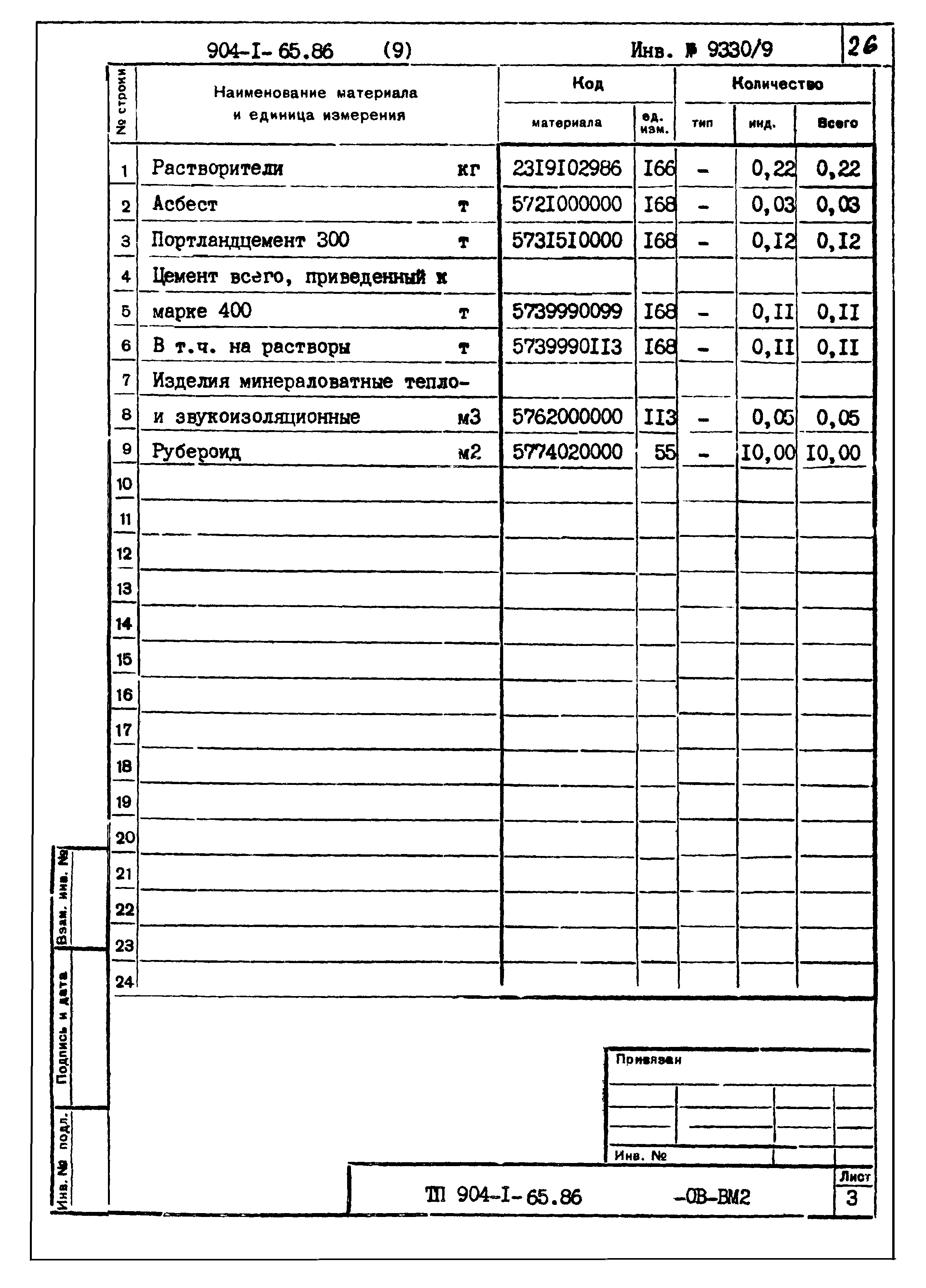 Типовой проект 904-1-65.86