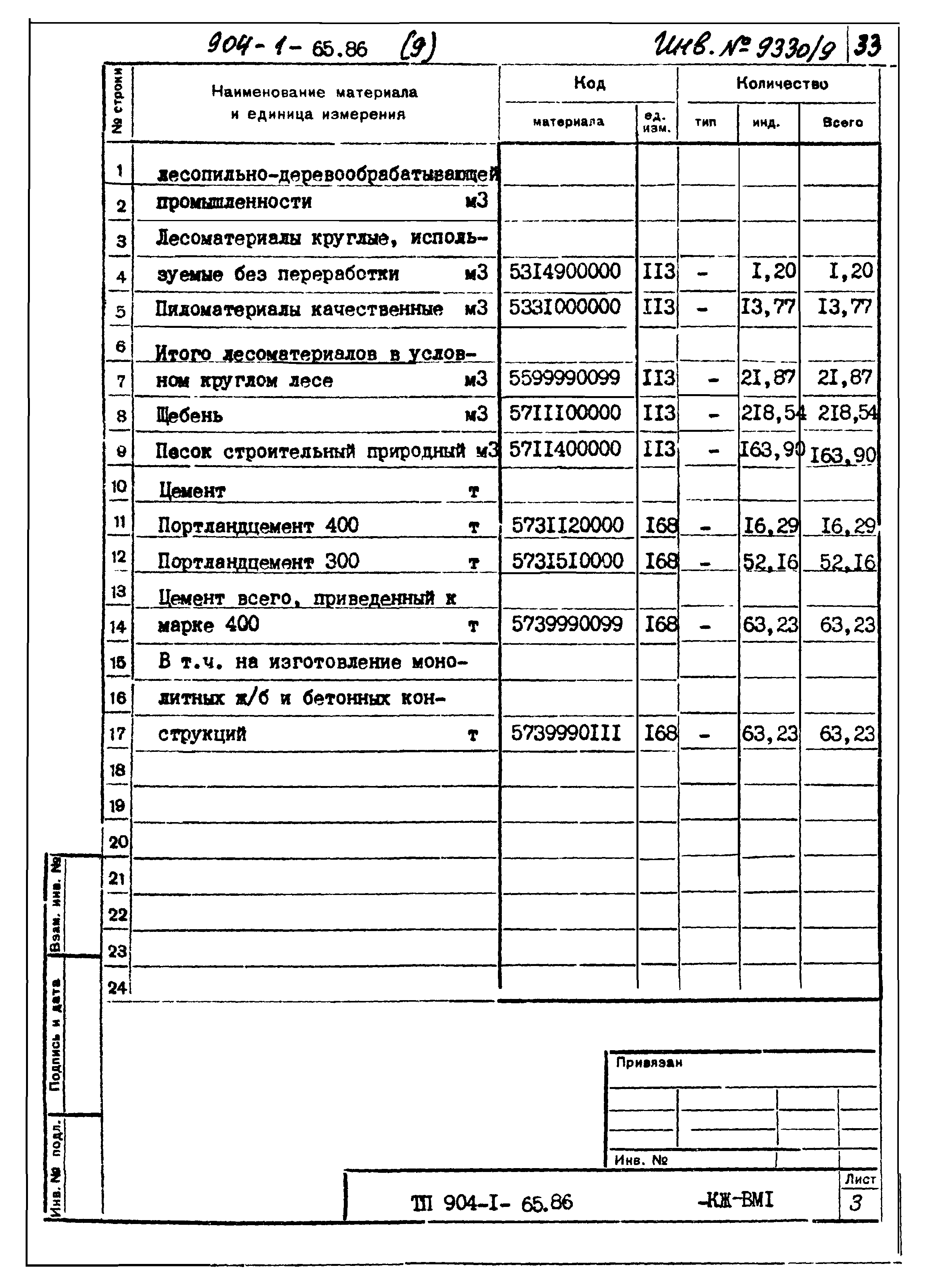 Типовой проект 904-1-65.86