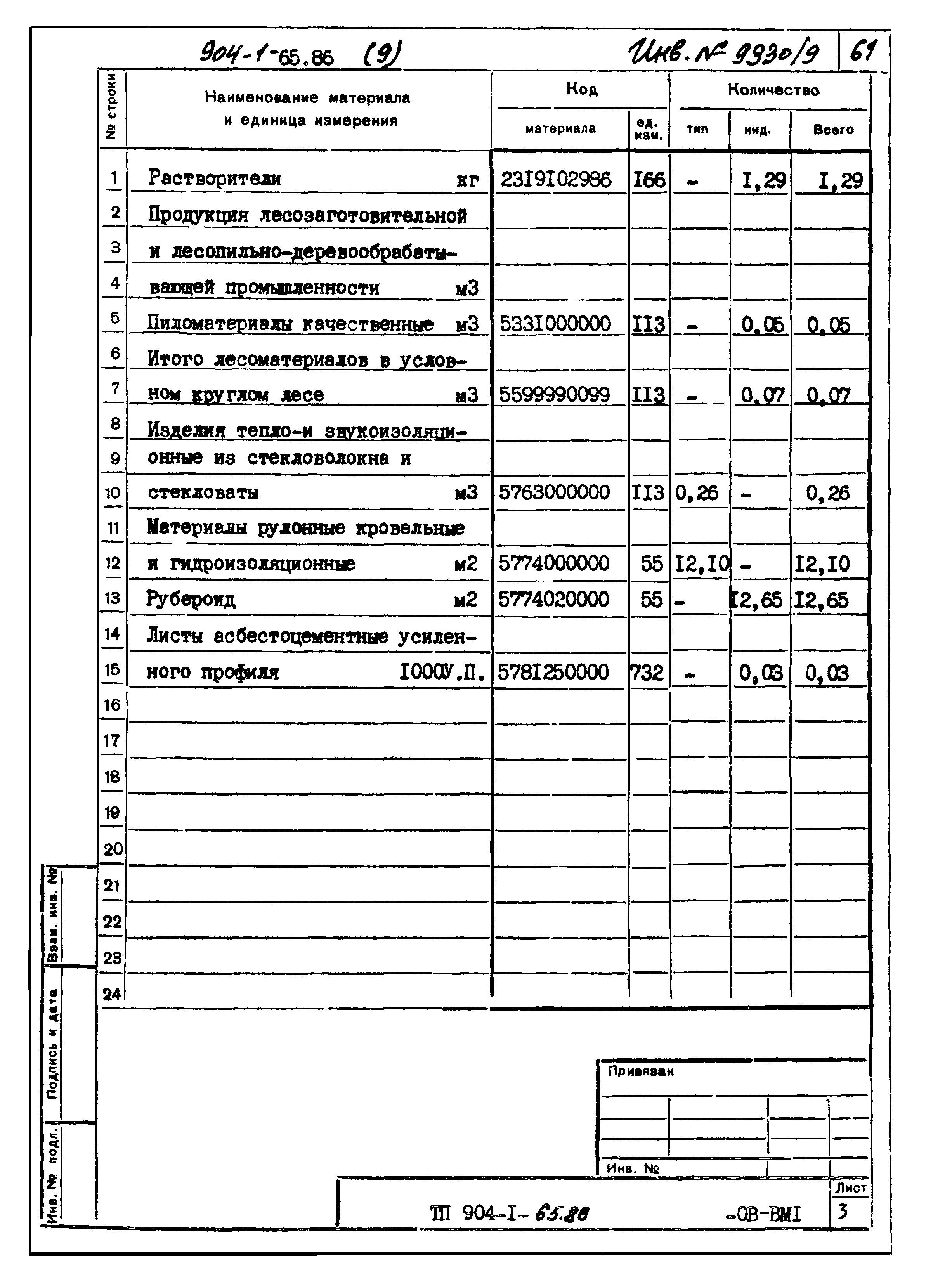 Типовой проект 904-1-65.86