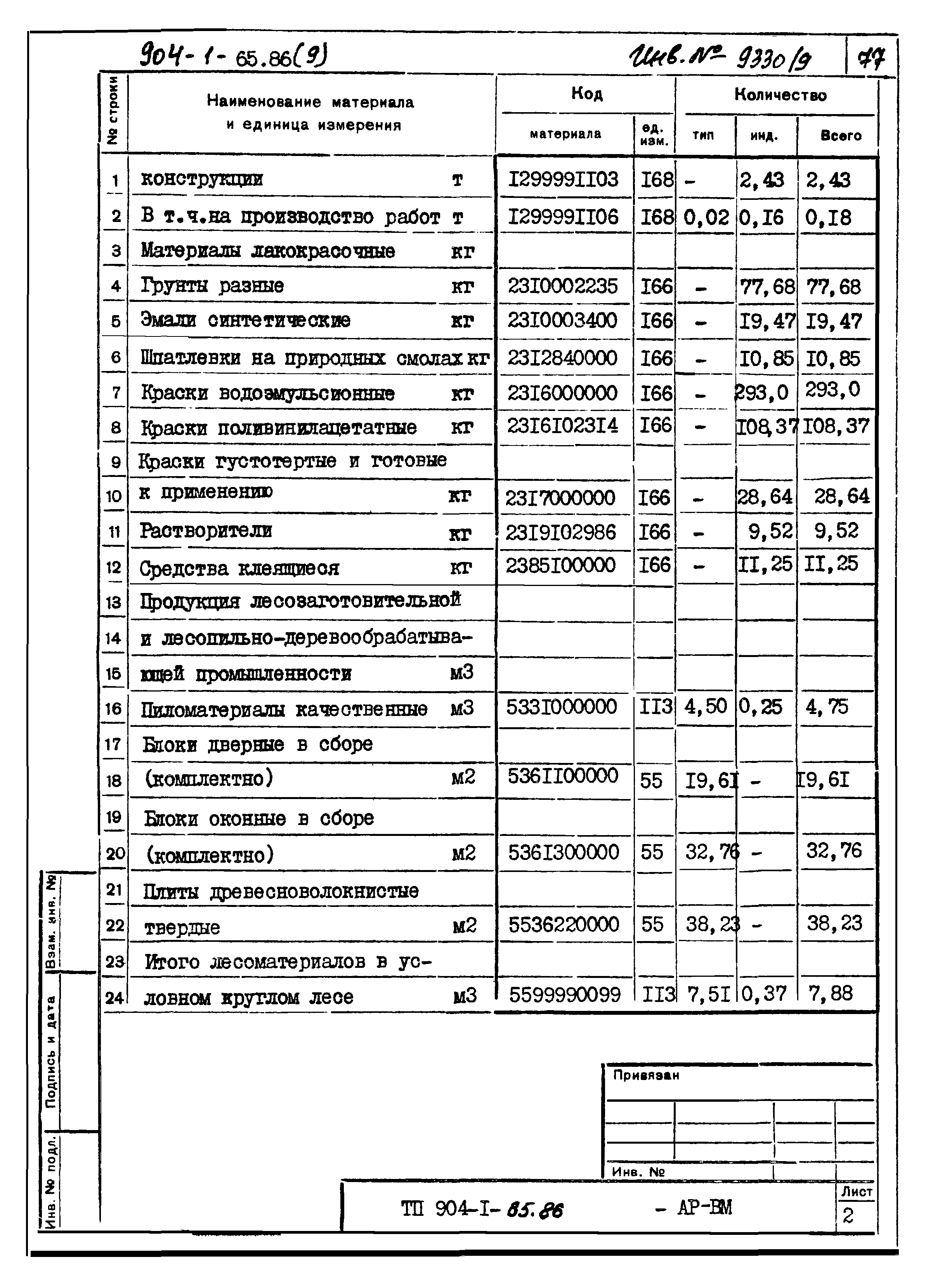 Типовой проект 904-1-65.86