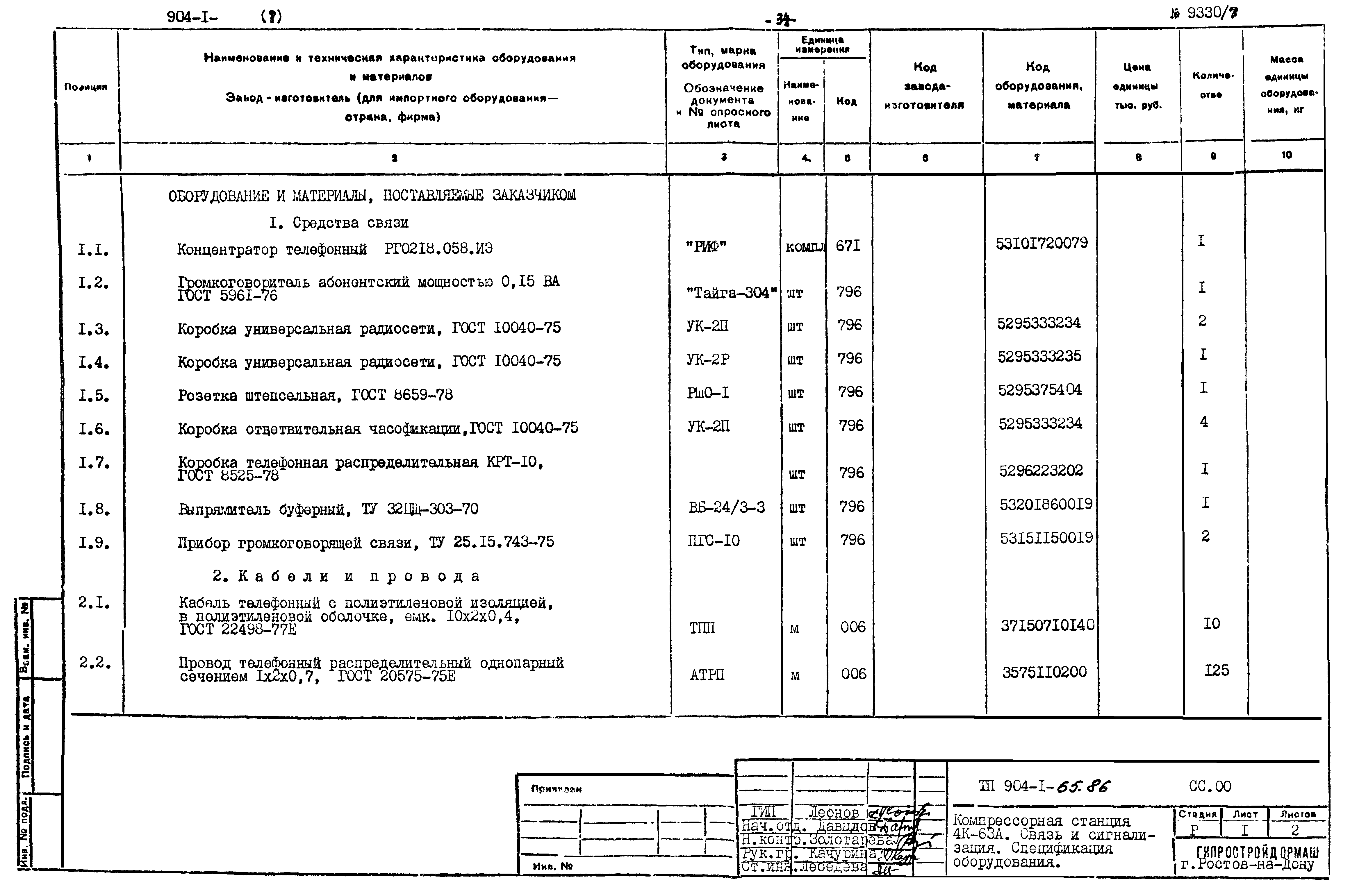 Типовой проект 904-1-65.86